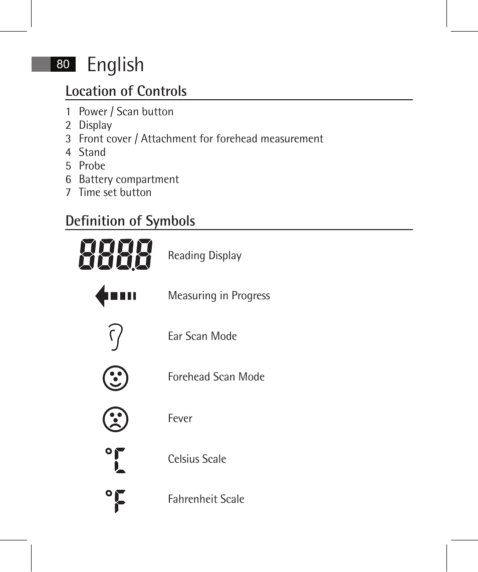 English, Location of controls, Definition of symbols | AEG FT 4925 User Manual | Page 80 / 138