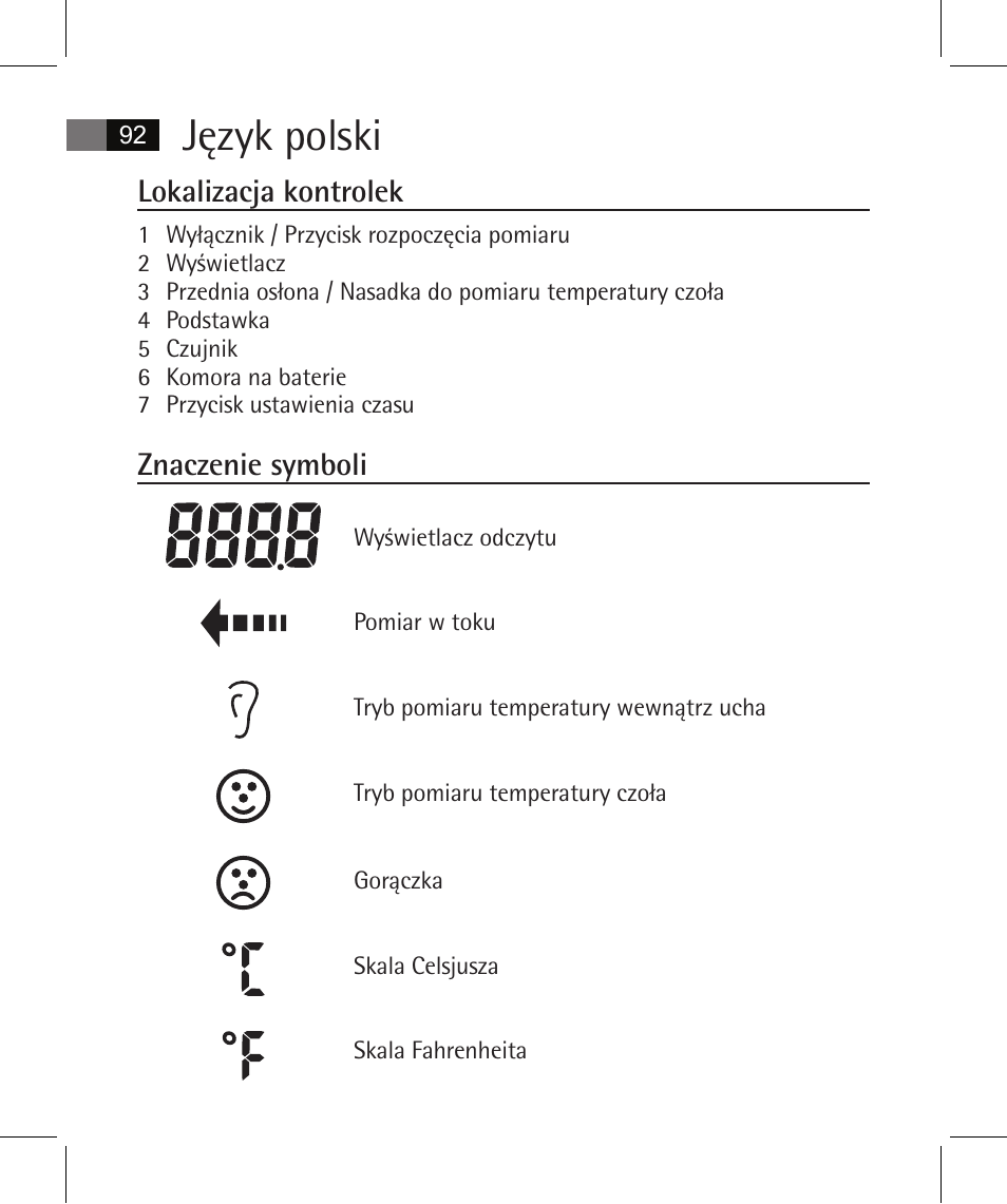 Język polski, Lokalizacja kontrolek, Znaczenie symboli | AEG FT 4925 User Manual | Page 92 / 138