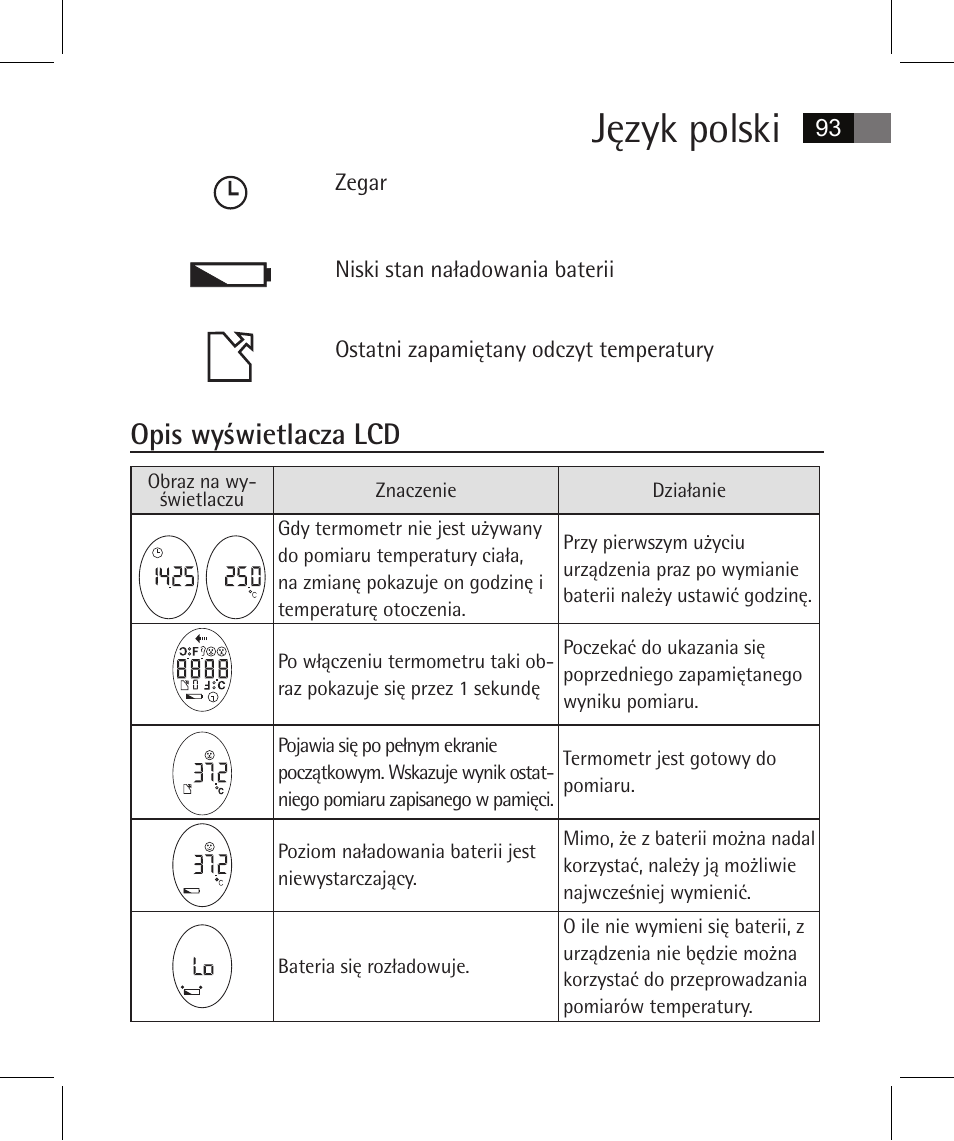 Język polski, Opis wyświetlacza lcd | AEG FT 4925 User Manual | Page 93 / 138