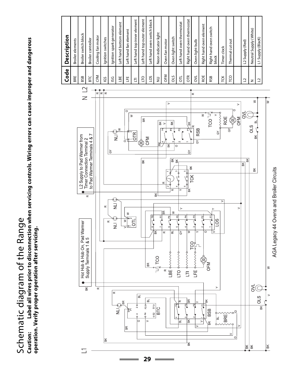 Schematic diag ram of the r ange, Code description | Aga Ranges LEGACY F107411-01 User Manual | Page 29 / 32