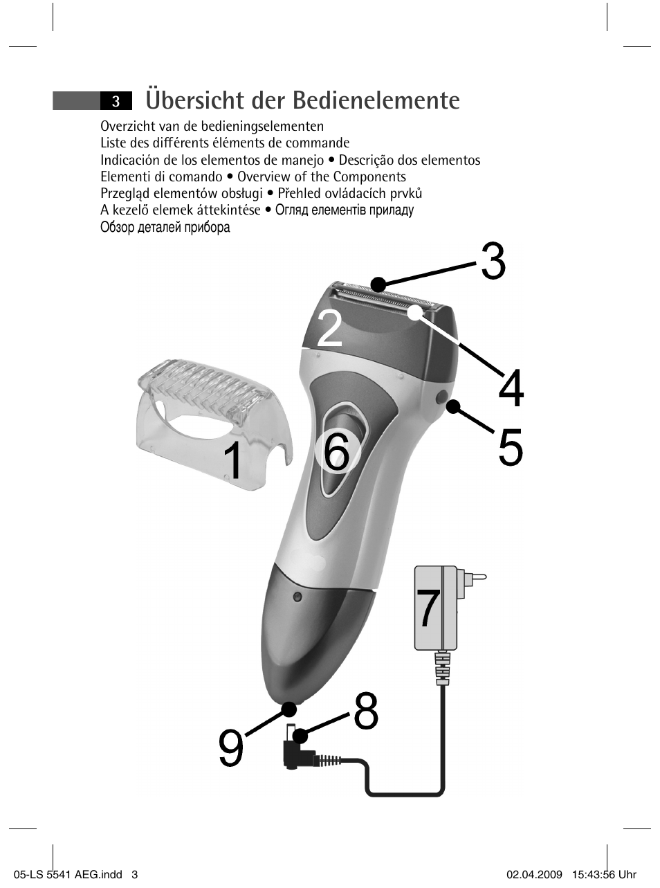 Übersicht der bedienelemente | AEG LS 5541 User Manual | Page 3 / 54