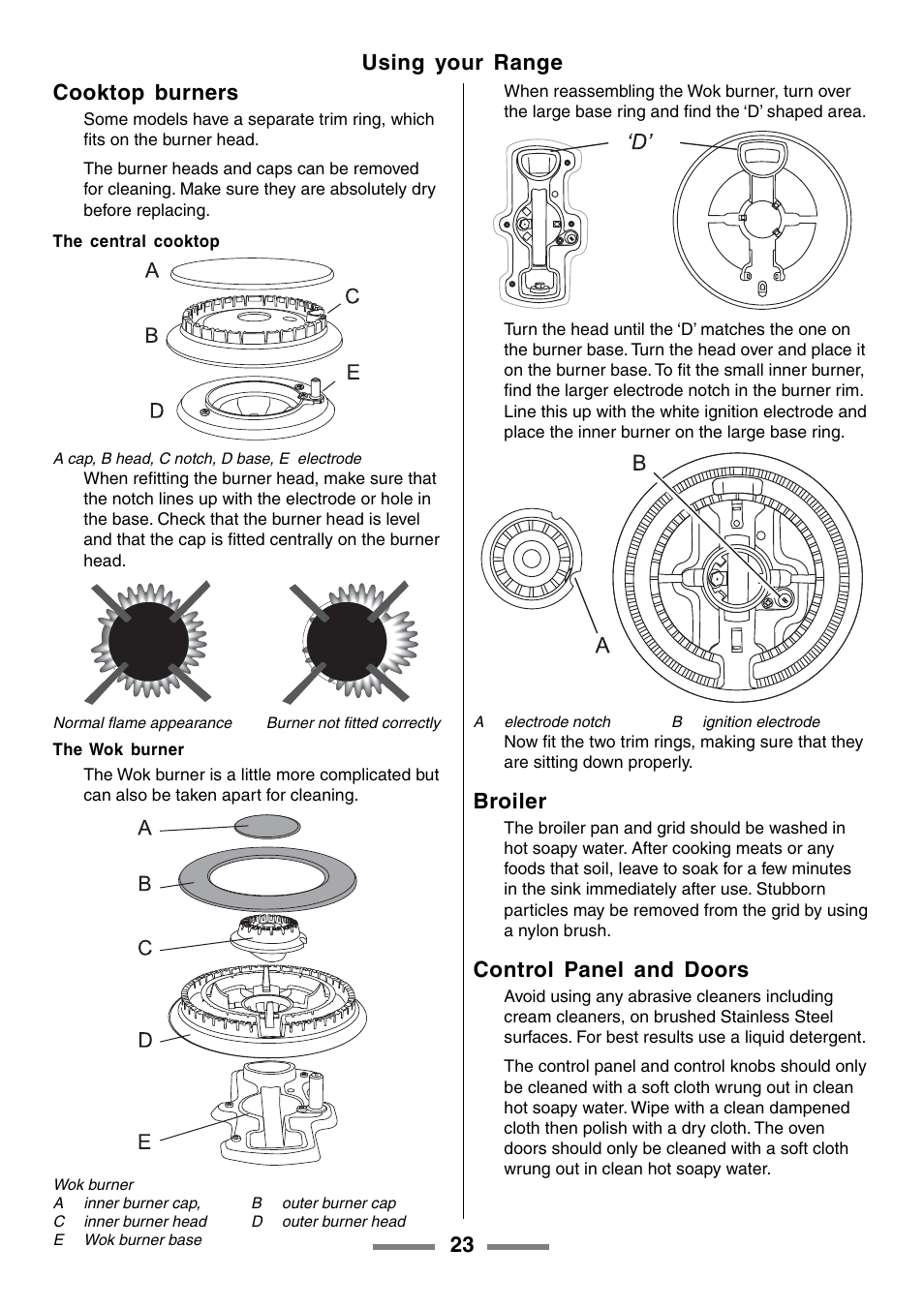 23 using your range cooktop burners, Broiler, Control panel and doors | Aga Ranges U104601-01 User Manual | Page 23 / 52