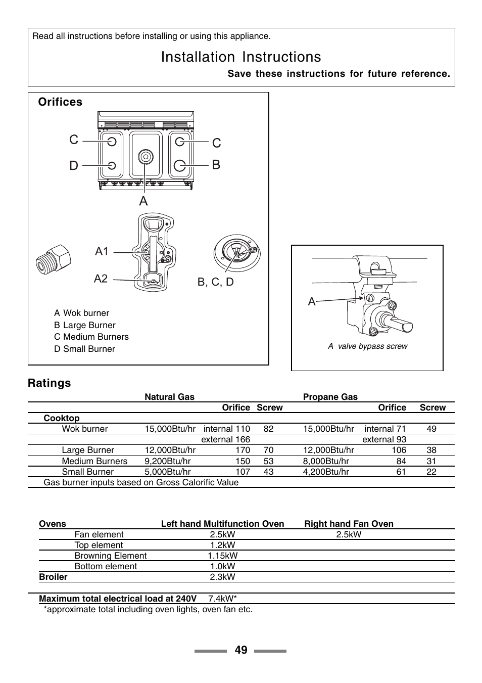 Installation instructions, Ratings, Orifices | Aga Ranges U104601-01 User Manual | Page 49 / 52