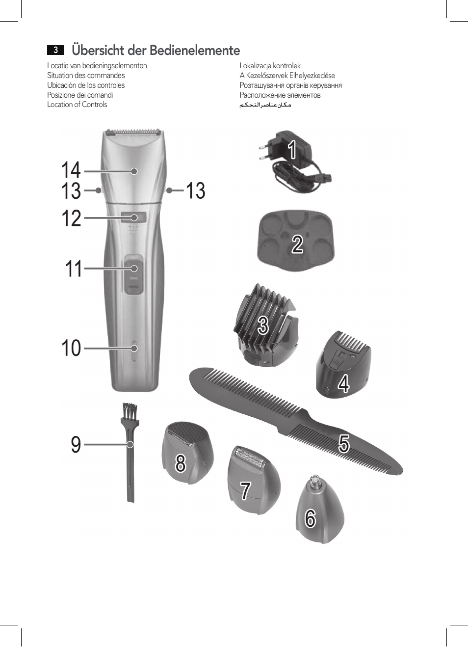 Übersicht der bedienelemente | AEG BHT 5640 User Manual | Page 3 / 54