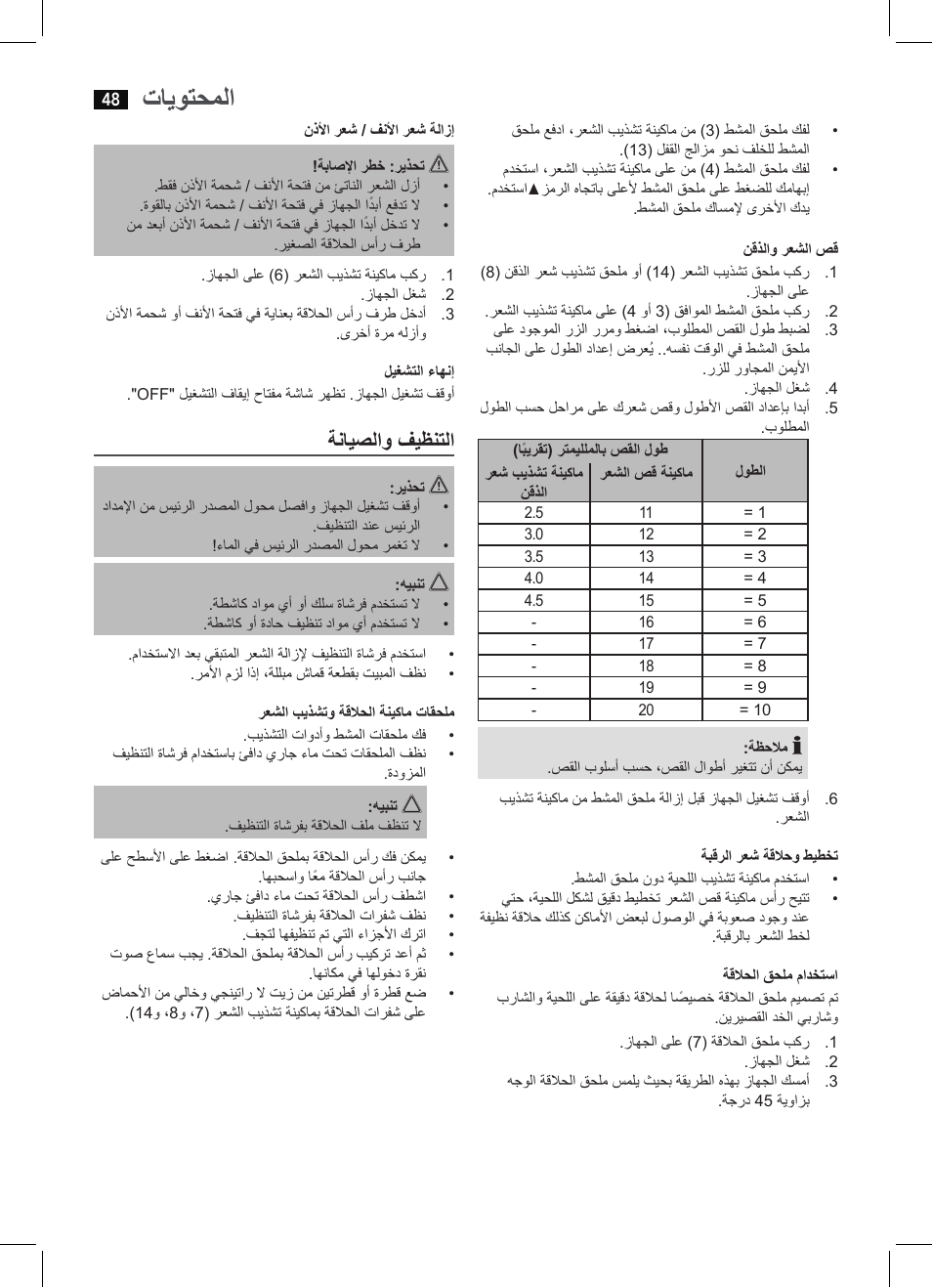 تايوتحملا, ةنايصلاو فيظنتلا | AEG BHT 5640 User Manual | Page 48 / 54