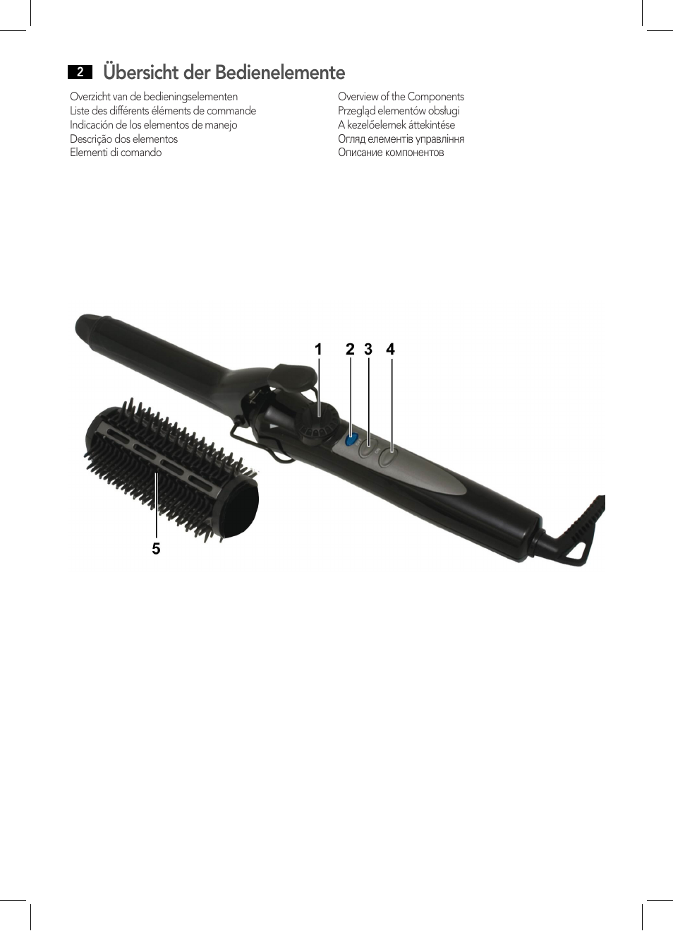 Übersicht der bedienelemente | AEG HCS 5577 User Manual | Page 2 / 36