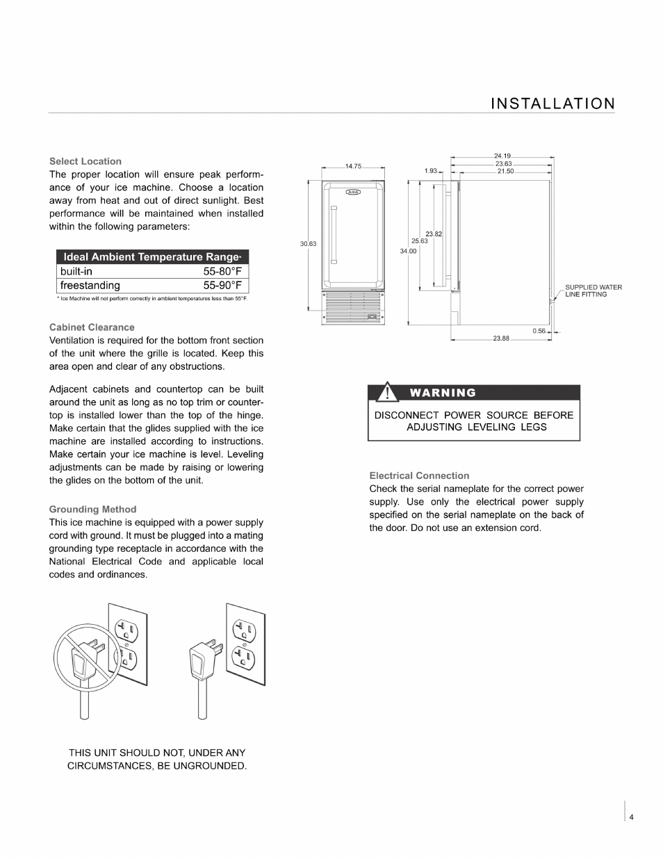 Aga Ranges ACIM-15 User Manual | Page 5 / 20