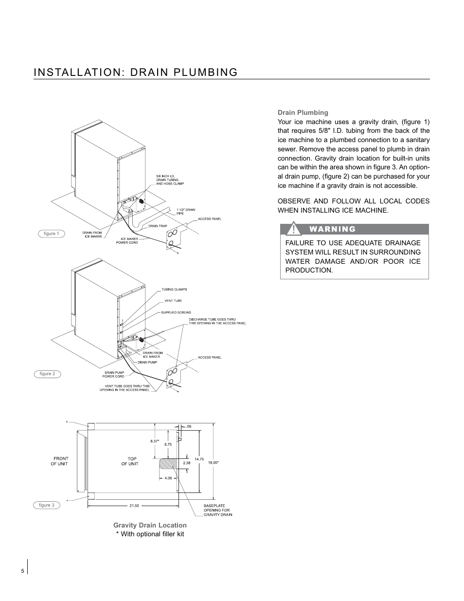 Aga Ranges ACIM-15 User Manual | Page 6 / 20