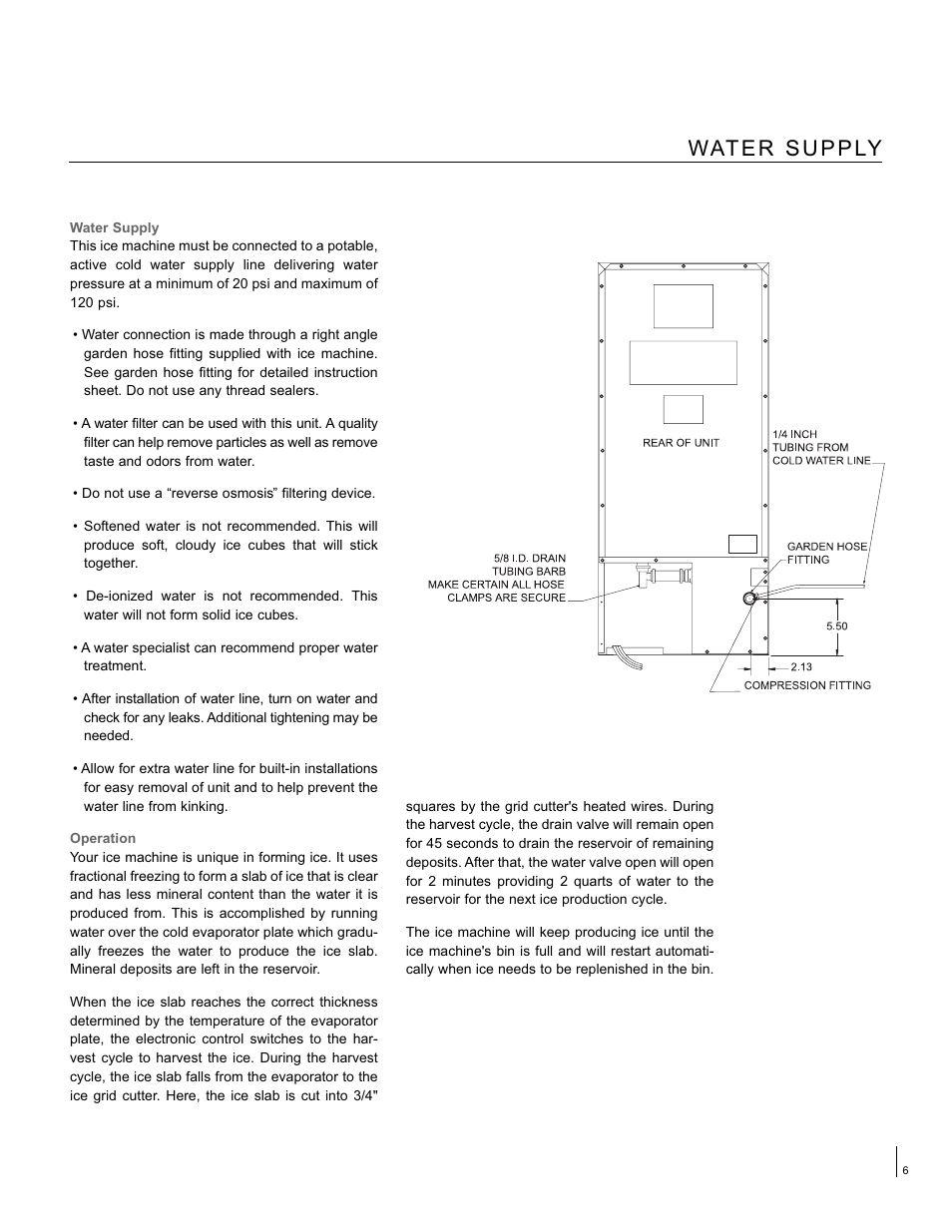 Aga Ranges ACIM-15 User Manual | Page 7 / 20