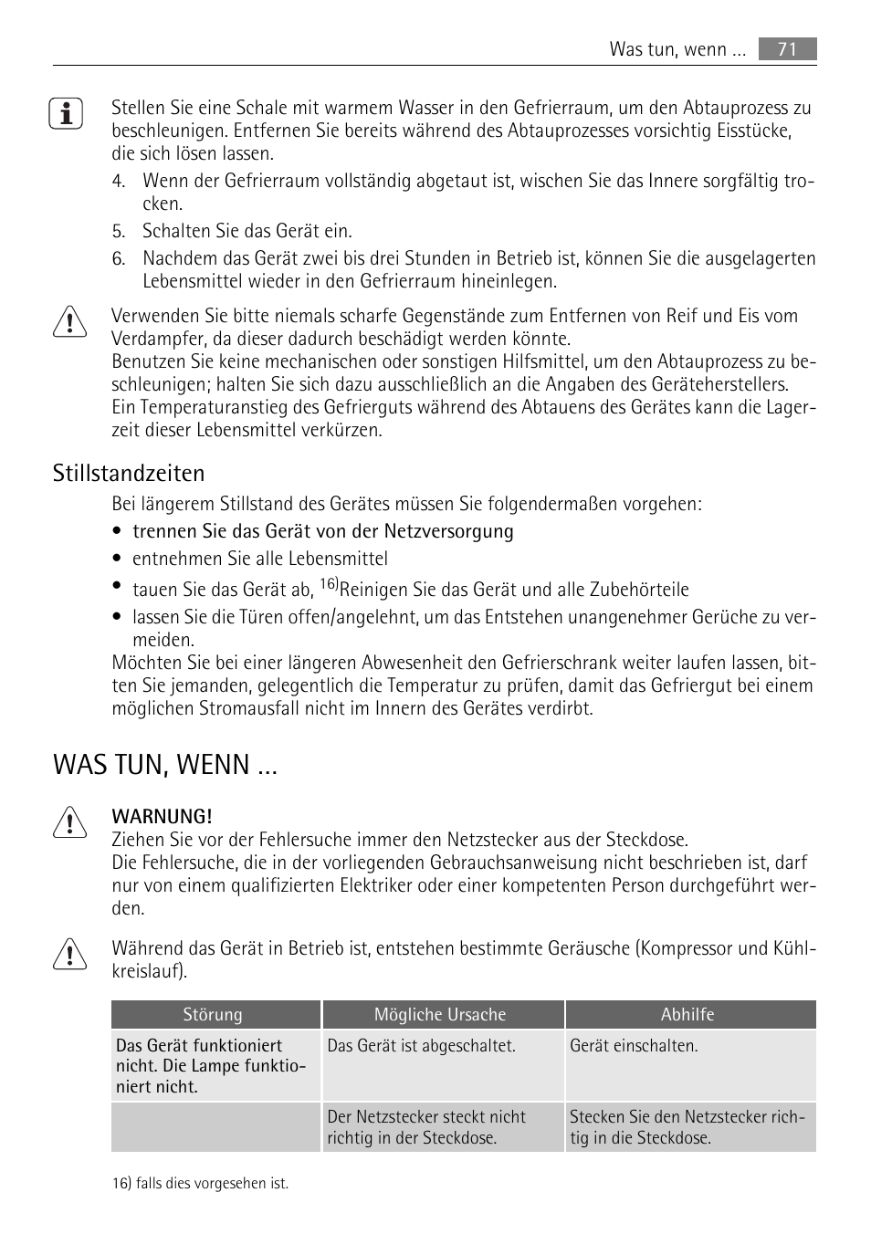 Was tun, wenn, Stillstandzeiten | AEG SDS51200S0 User Manual | Page 71 / 84