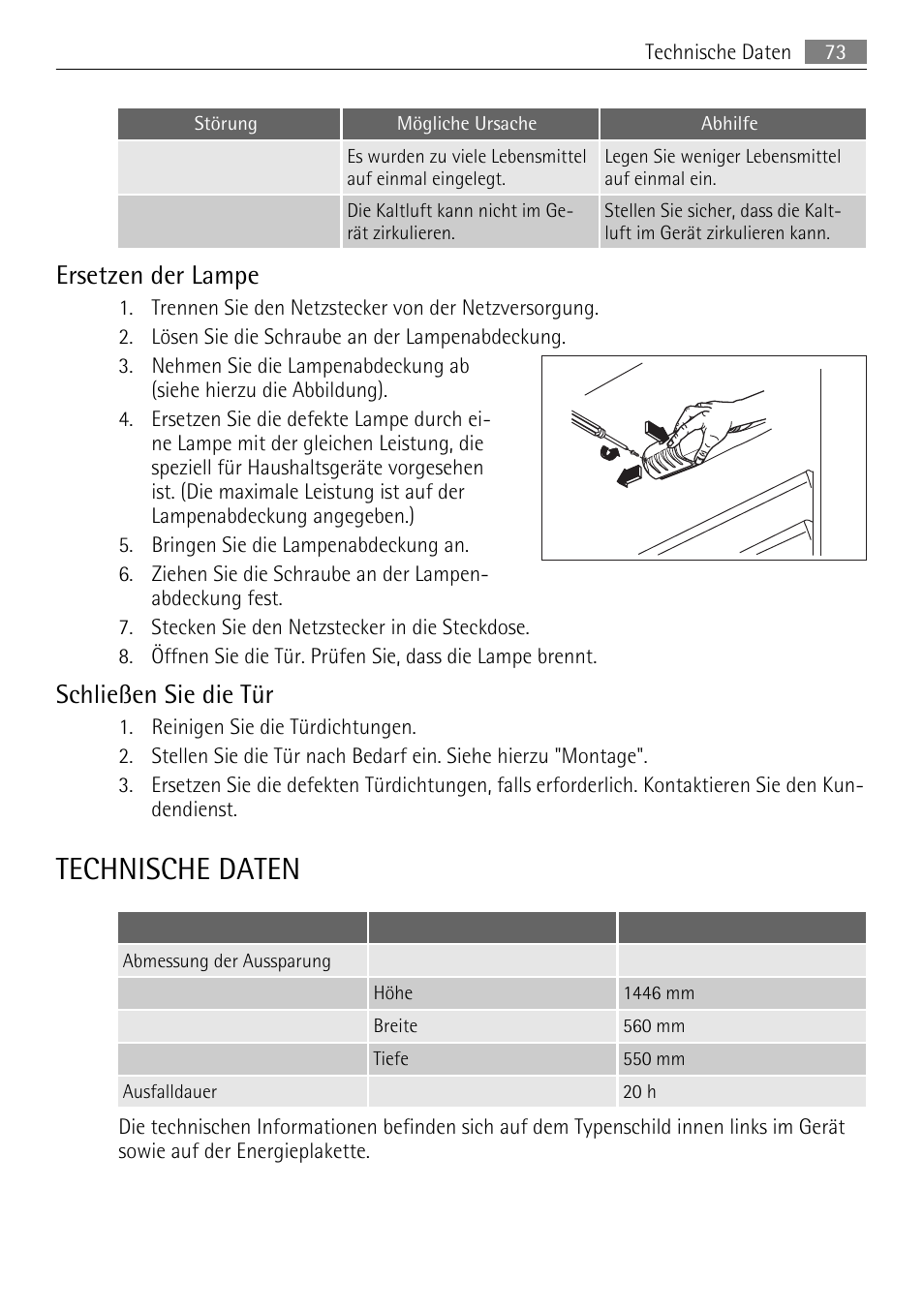Technische daten, Ersetzen der lampe, Schließen sie die tür | AEG SDS51200S0 User Manual | Page 73 / 84