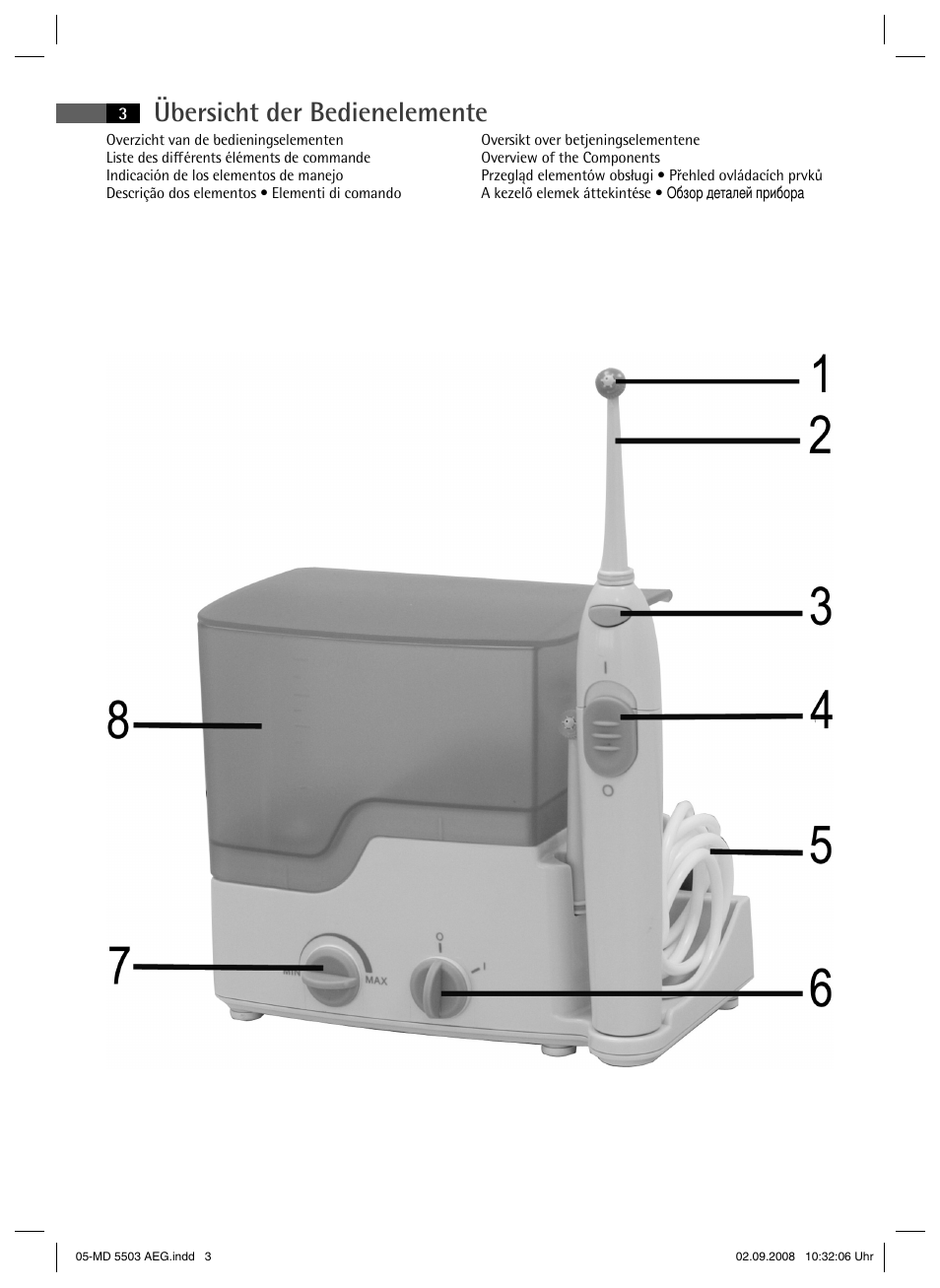 Übersicht der bedienelemente | AEG MD 5503 User Manual | Page 3 / 34