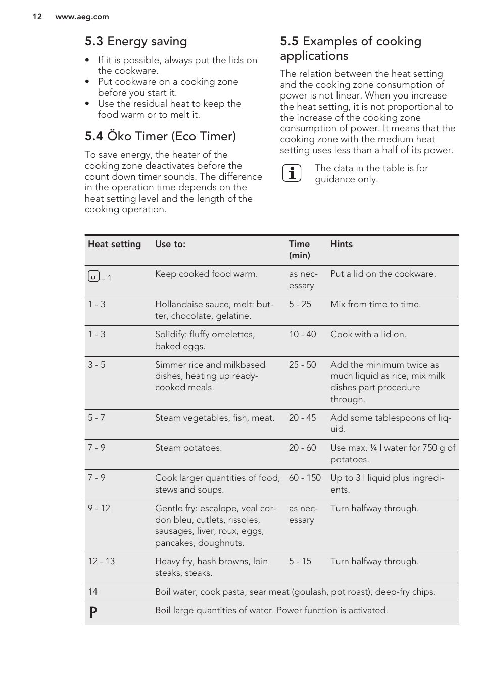 3 energy saving, 4 öko timer (eco timer), 5 examples of cooking applications | AEG HK653320FB User Manual | Page 12 / 60