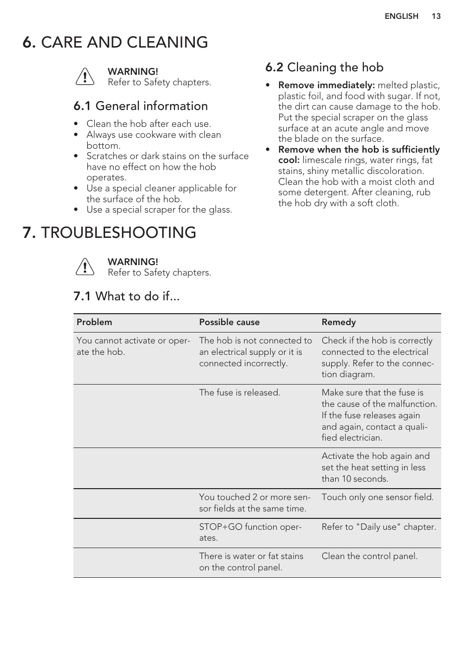 Care and cleaning, 1 general information, 2 cleaning the hob | Troubleshooting, 1 what to do if, Care and cleaning 7. troubleshooting | AEG HK653320FB User Manual | Page 13 / 60