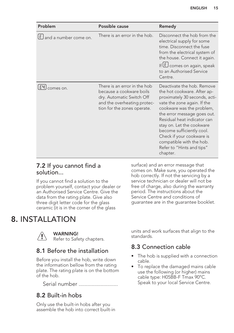 2 if you cannot find a solution, Installation, 1 before the installation | 2 built-in hobs, 3 connection cable | AEG HK653320FB User Manual | Page 15 / 60