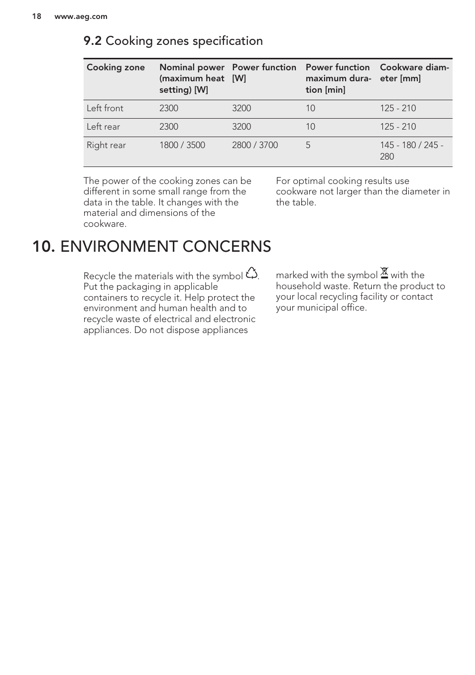 2 cooking zones specification, Environment concerns | AEG HK653320FB User Manual | Page 18 / 60