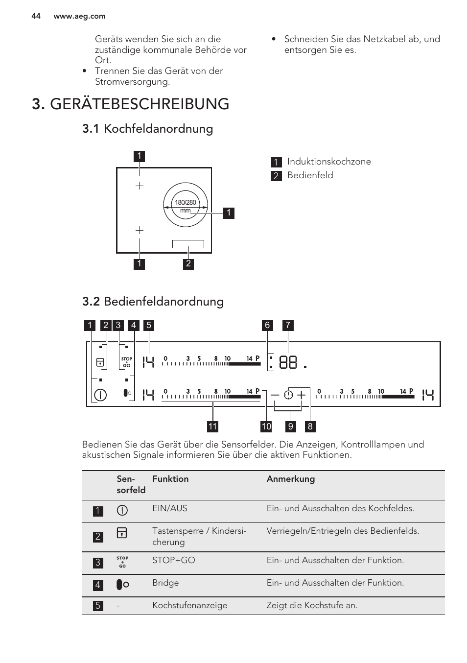 Gerätebeschreibung, 1 kochfeldanordnung, 2 bedienfeldanordnung | AEG HK653320FB User Manual | Page 44 / 60