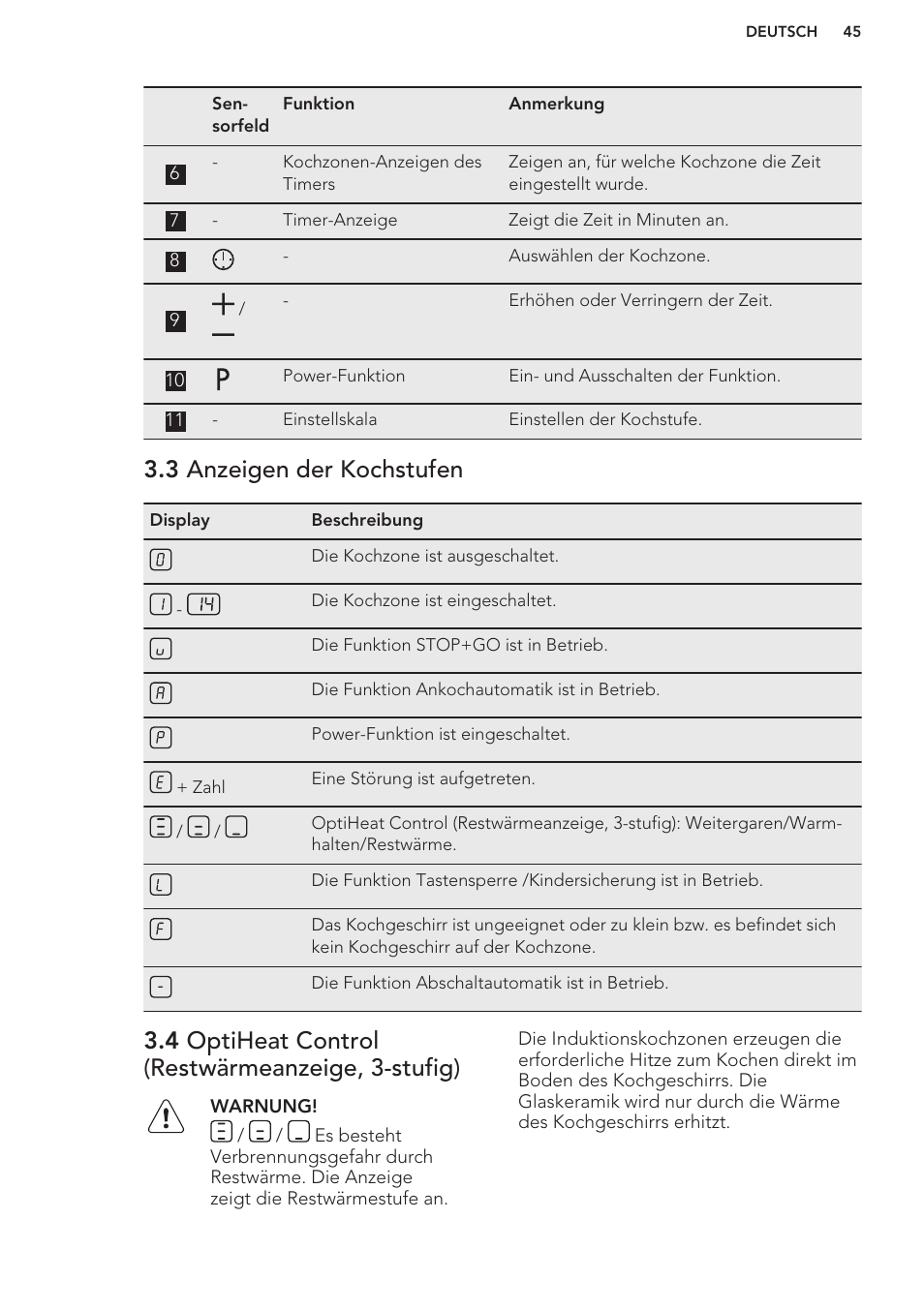 3 anzeigen der kochstufen, 4 optiheat control (restwärmeanzeige, 3-stufig) | AEG HK653320FB User Manual | Page 45 / 60