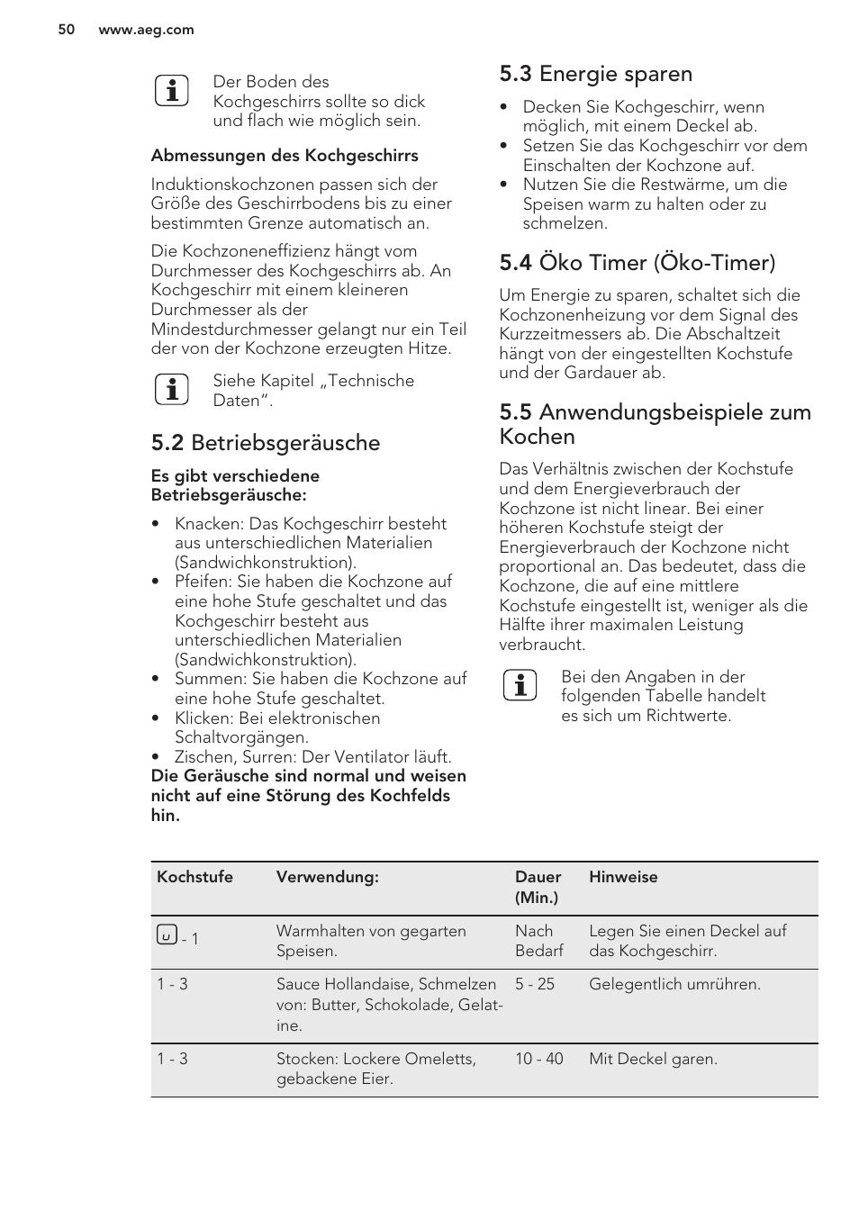 2 betriebsgeräusche, 3 energie sparen, 4 öko timer (öko-timer) | 5 anwendungsbeispiele zum kochen | AEG HK653320FB User Manual | Page 50 / 60