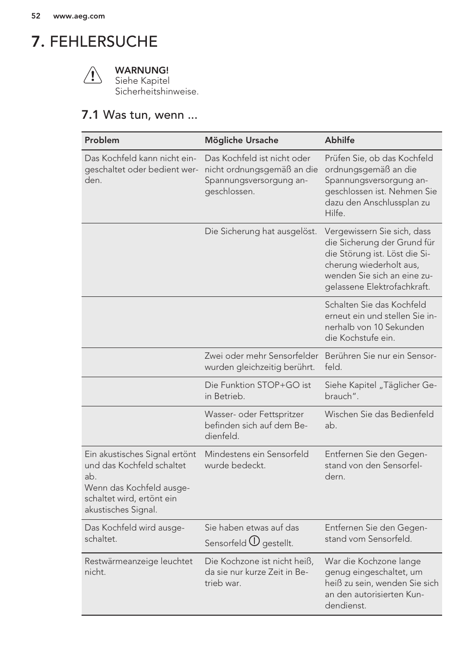 Fehlersuche, 1 was tun, wenn | AEG HK653320FB User Manual | Page 52 / 60