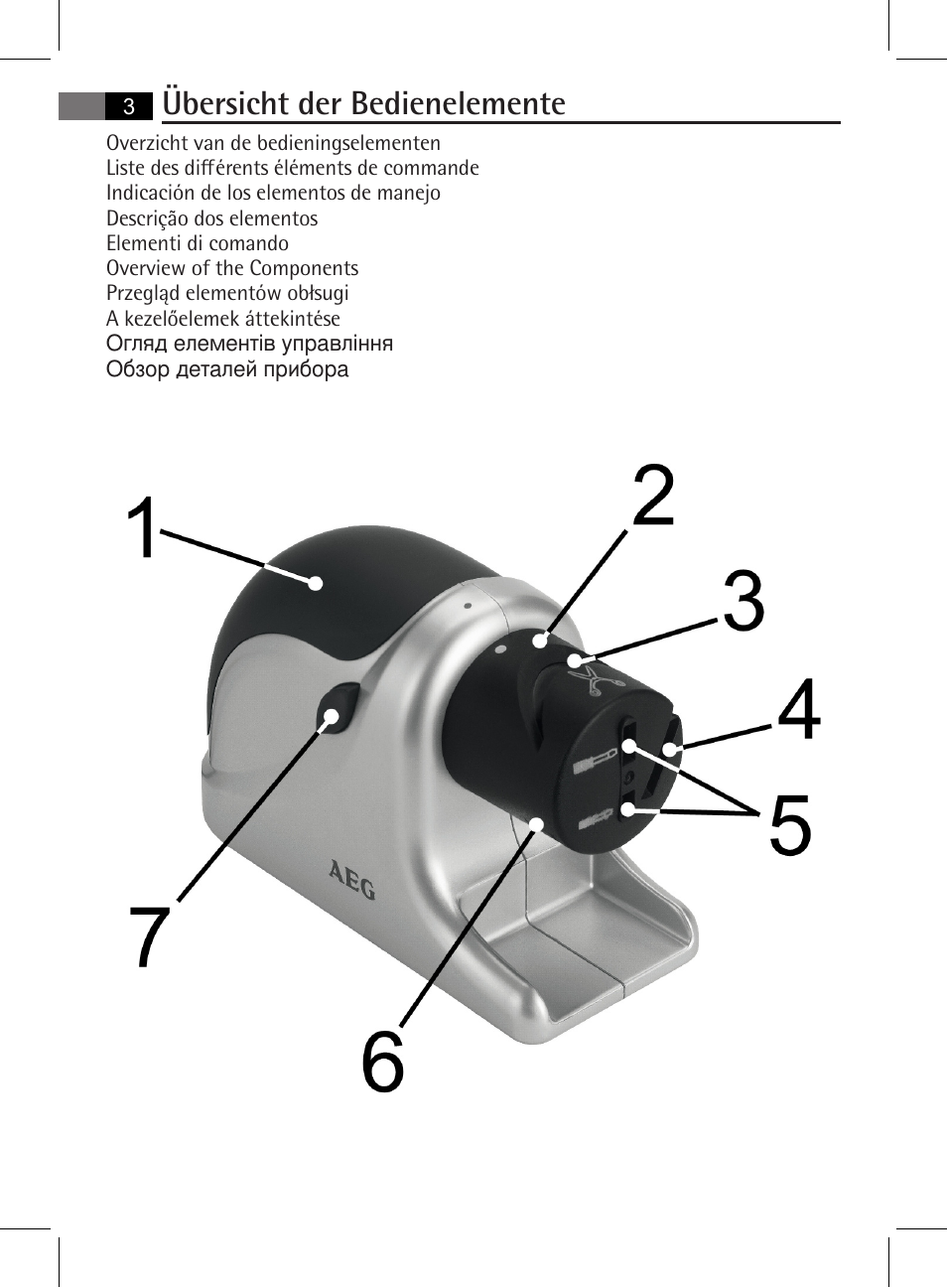 Übersicht der bedienelemente | AEG MSS 5572 User Manual | Page 3 / 74
