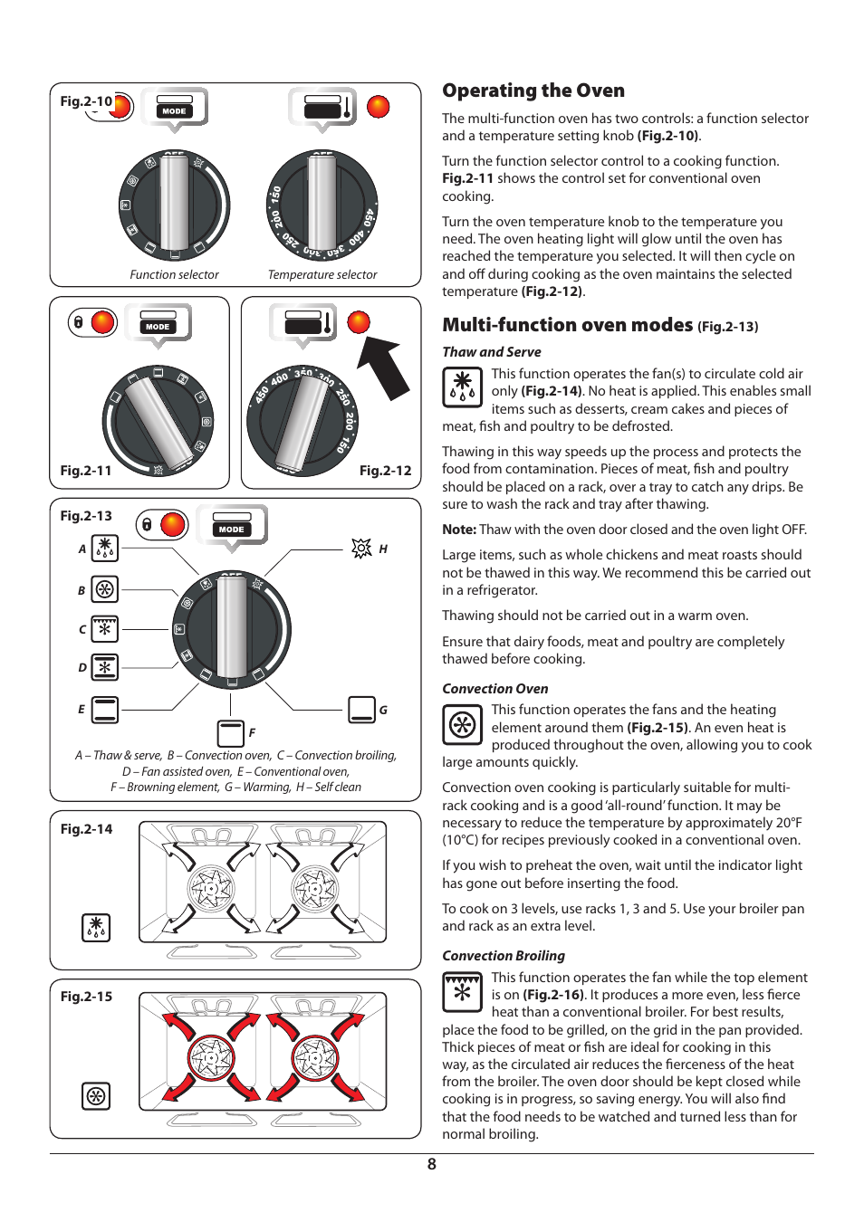 Operating the oven, Multi-function oven modes | Aga Ranges DUAL FUEL U110054 - 03A User Manual | Page 10 / 48