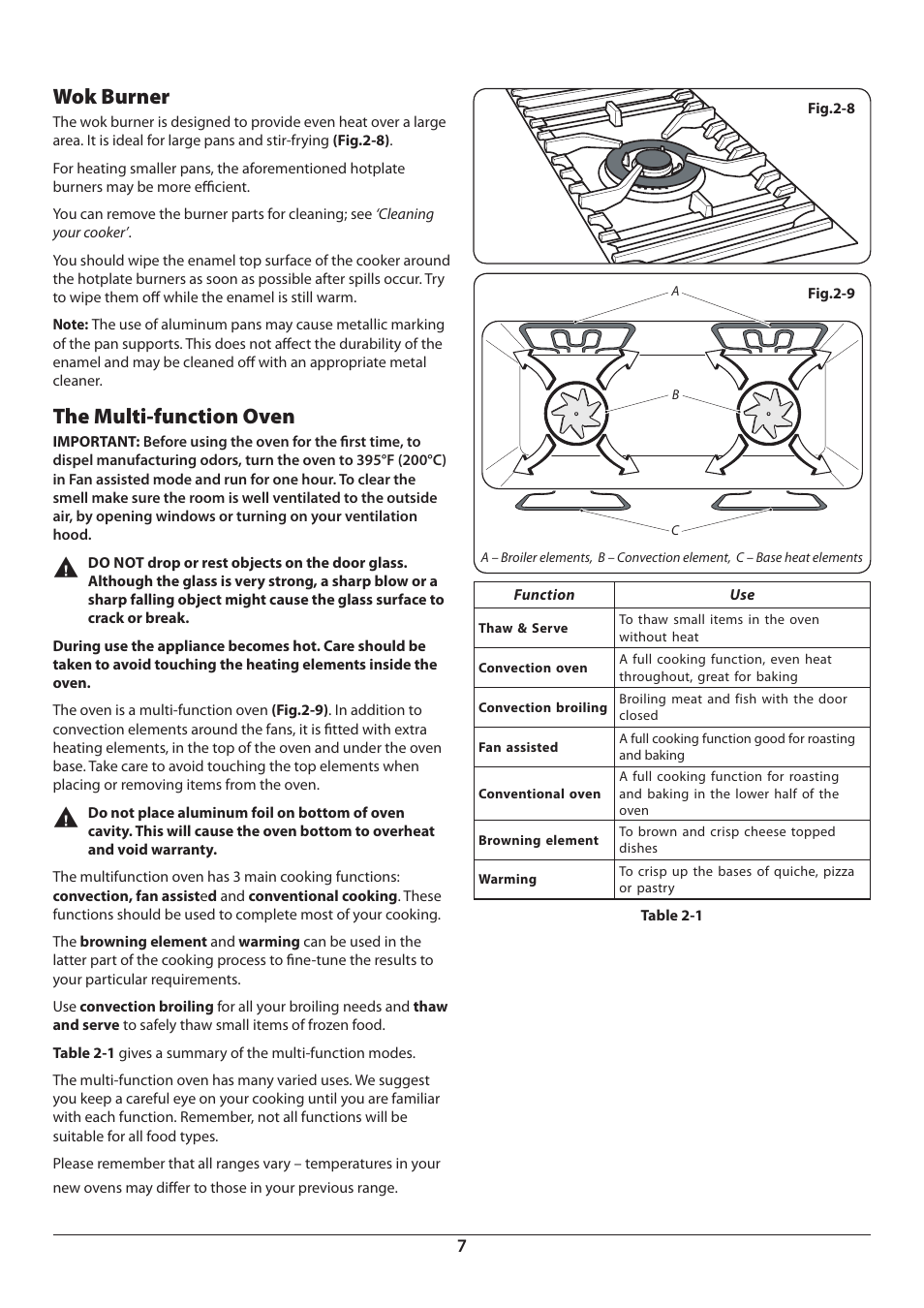 Wok burner, The multi-function oven | Aga Ranges DUAL FUEL U110054 - 03A User Manual | Page 9 / 48