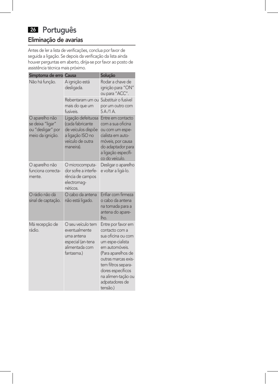 Português, Eliminação de avarias | AEG AR 4027 USB-CR User Manual | Page 26 / 54