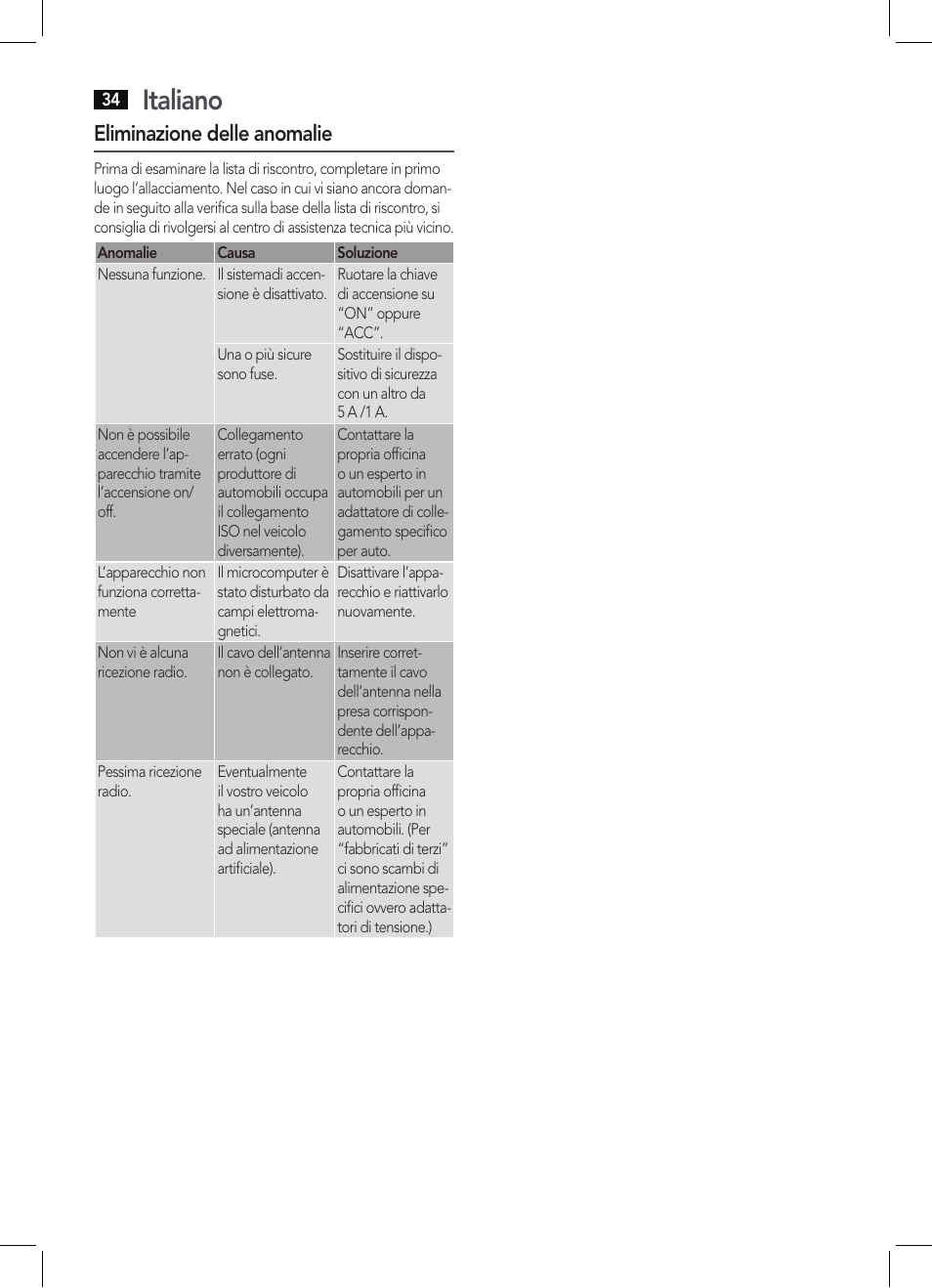 Italiano, Eliminazione delle anomalie | AEG AR 4027 USB-CR User Manual | Page 34 / 54