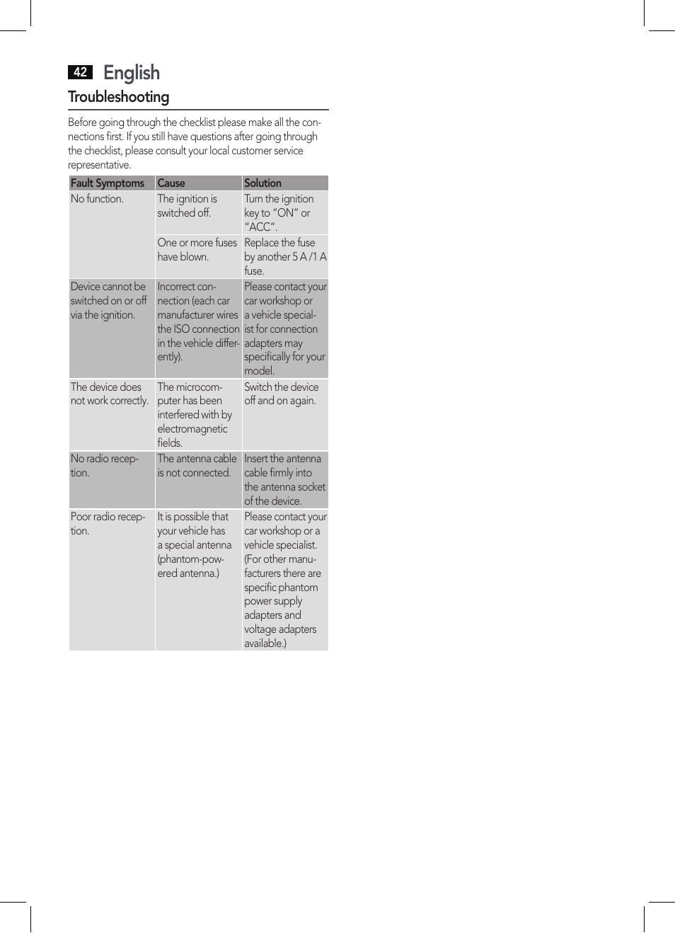 English, Troubleshooting | AEG AR 4027 USB-CR User Manual | Page 42 / 54