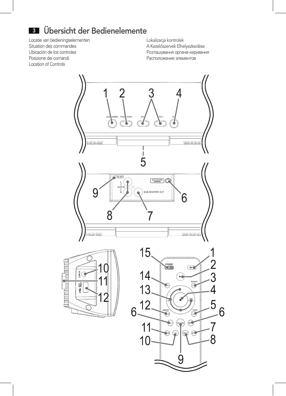 Übersicht der bedienelemente | AEG BSS 4806 User Manual | Page 3 / 66