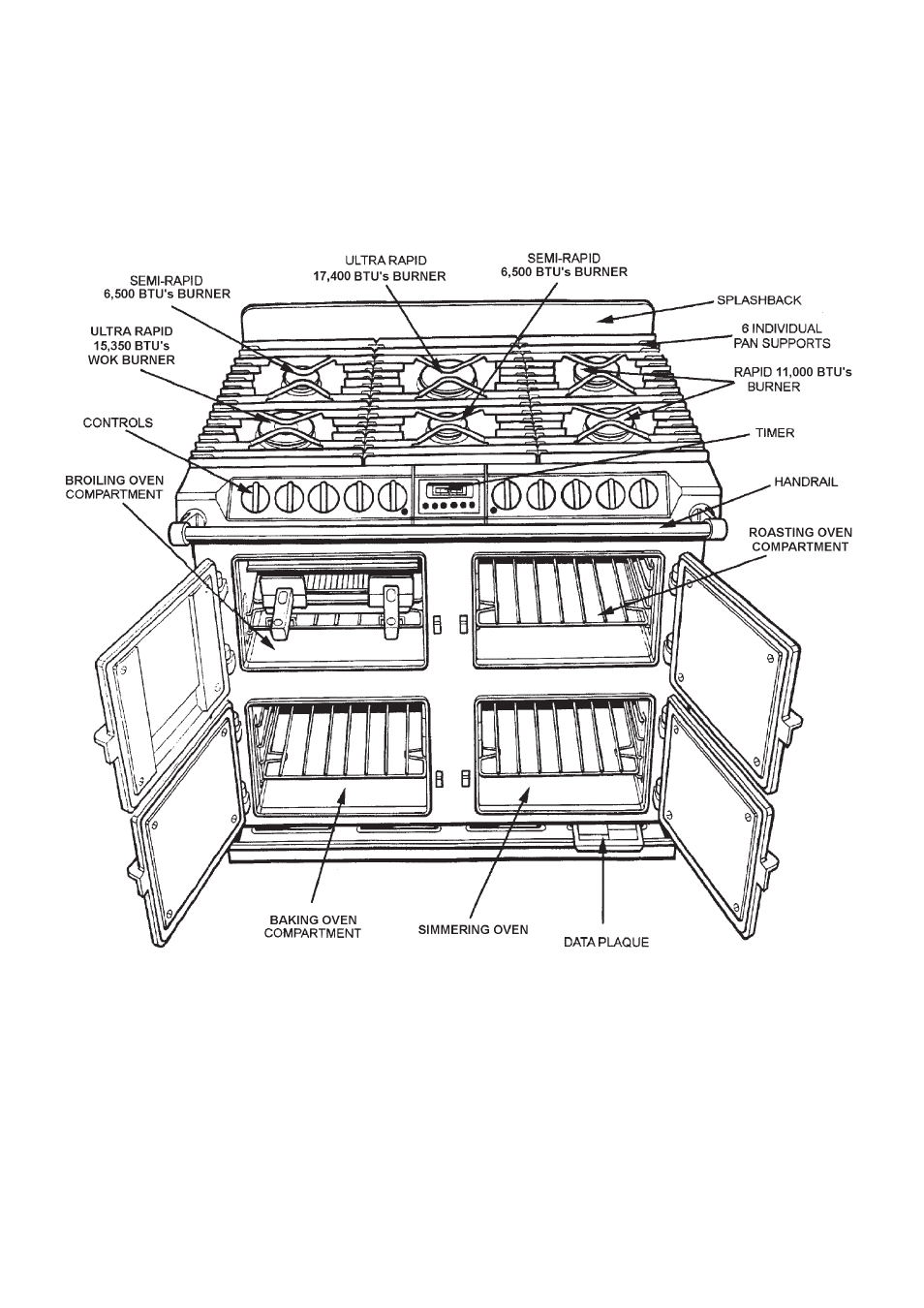 Aga Ranges 6-4 Series User Manual | Page 22 / 60