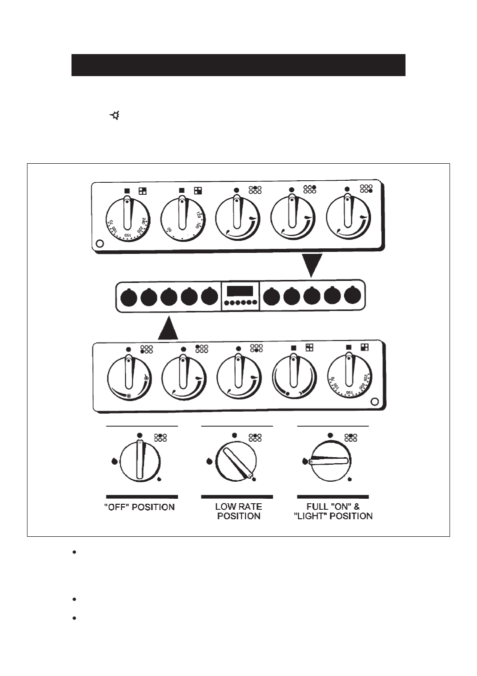 Control panel | Aga Ranges 6-4 Series User Manual | Page 23 / 60