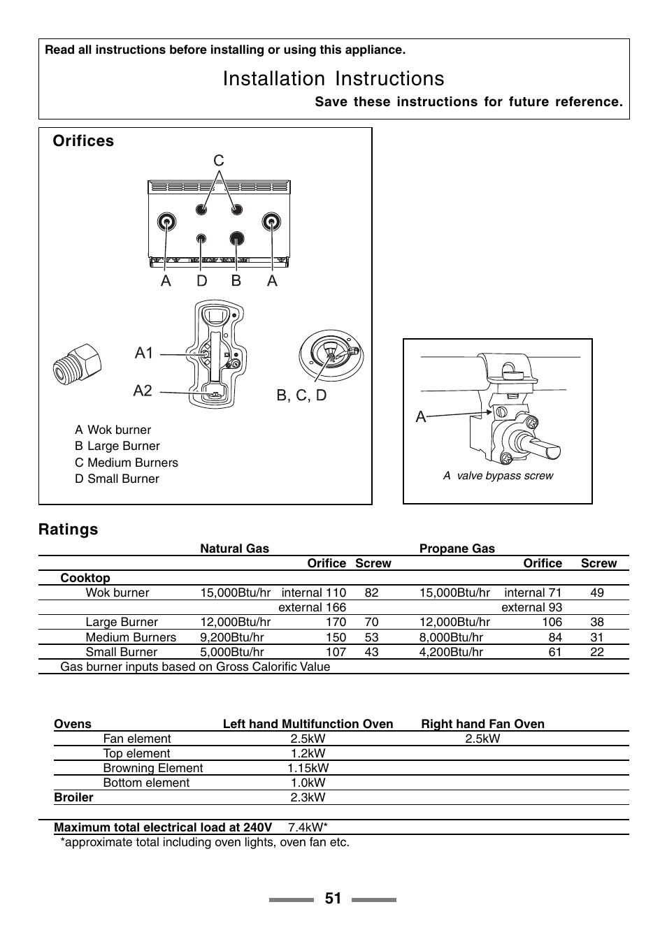 Installation instructions, Ratings, Orifices | Aga Ranges U104001-03 User Manual | Page 53 / 56