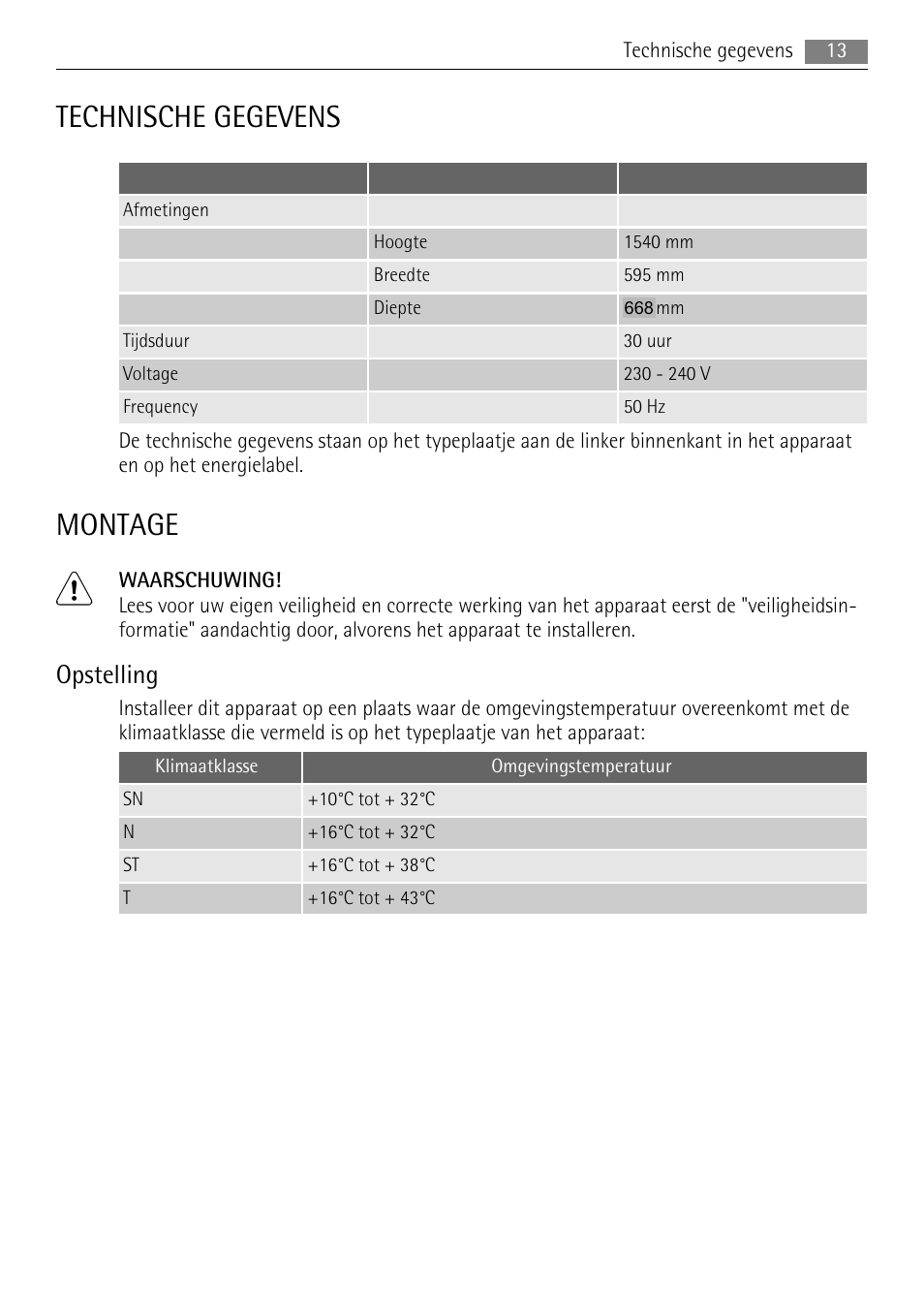 Technische gegevens, Montage, Opstelling | AEG A51700GSW0 User Manual | Page 13 / 64