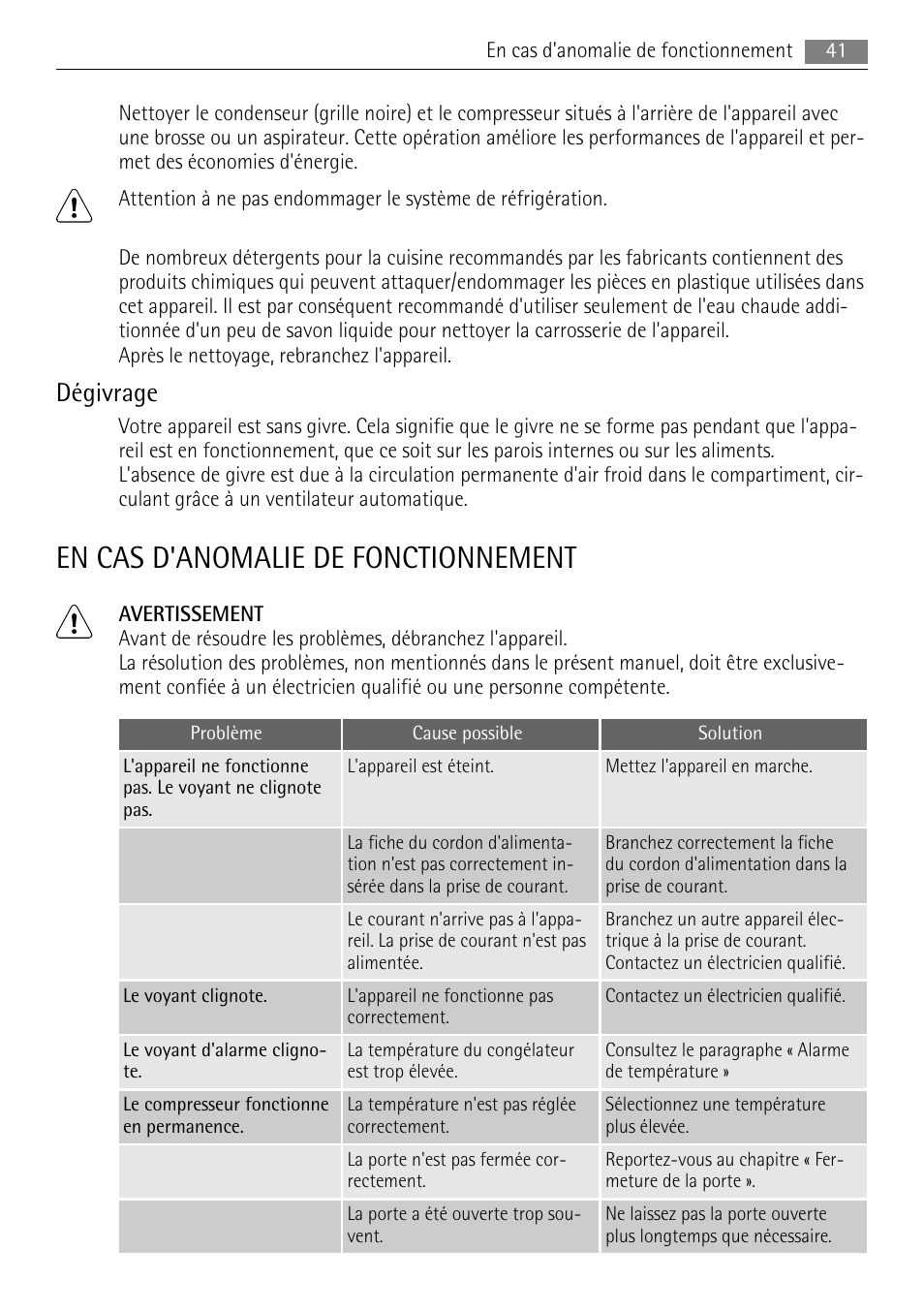 En cas d'anomalie de fonctionnement, Dégivrage | AEG A51700GSW0 User Manual | Page 41 / 64