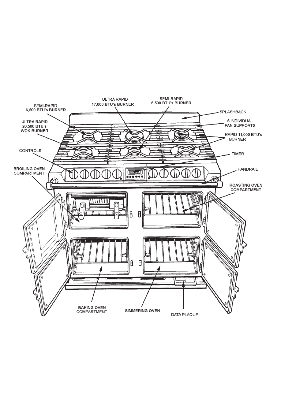 Aga Ranges DC6 User Manual | Page 22 / 60