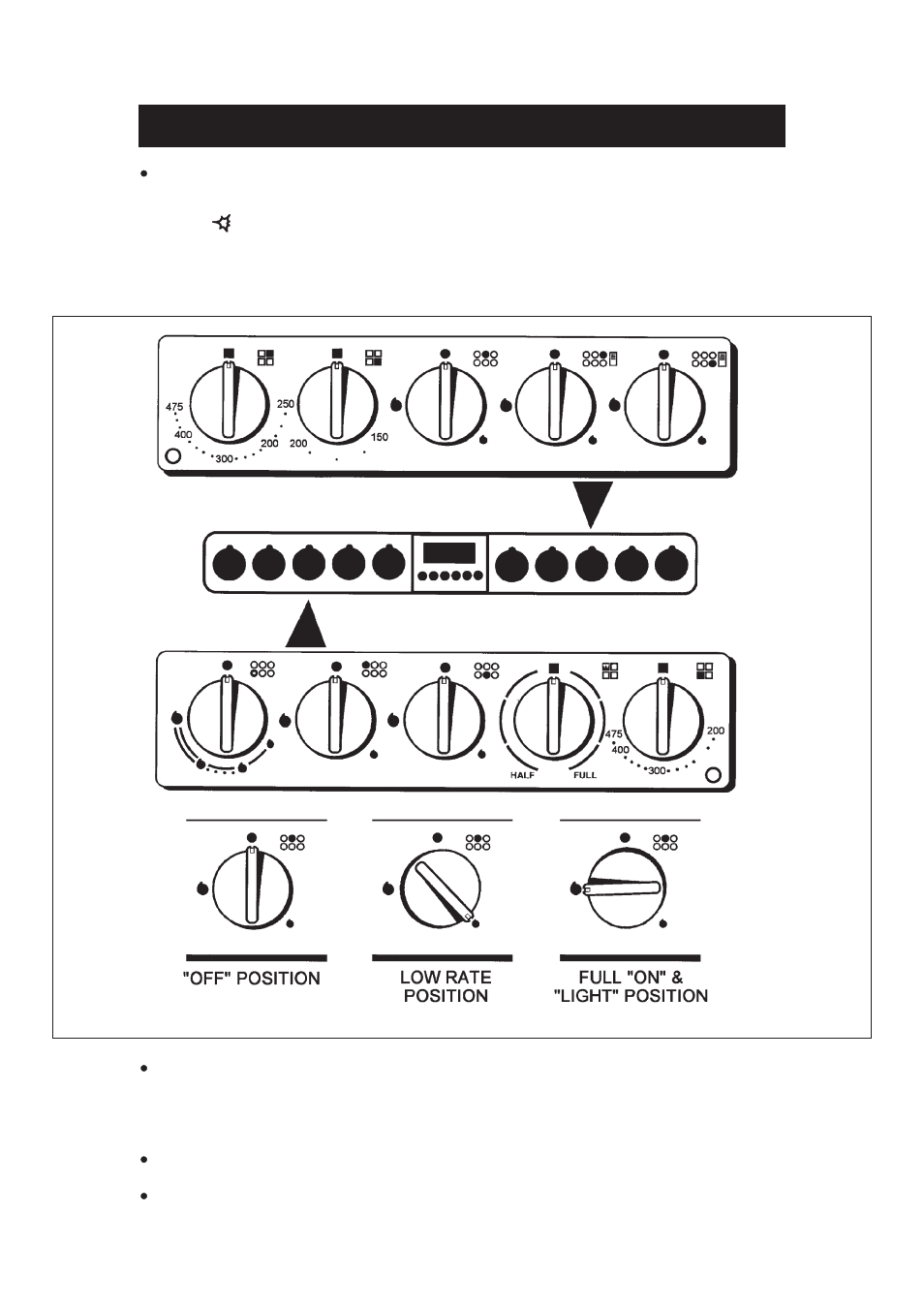 Control panel | Aga Ranges DC6 User Manual | Page 23 / 60