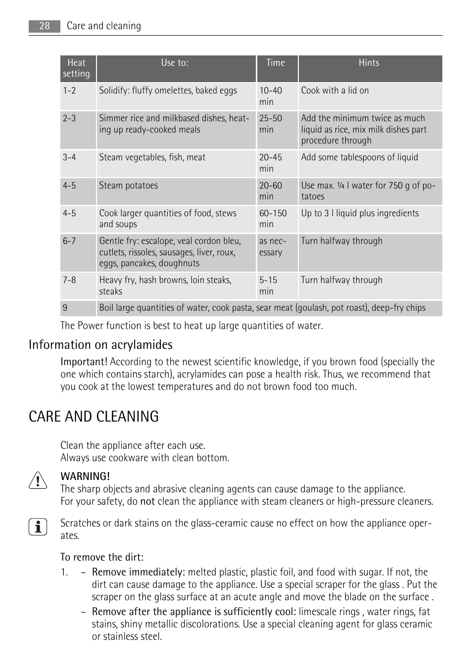Care and cleaning, Information on acrylamides | AEG HE634501XB User Manual | Page 28 / 76