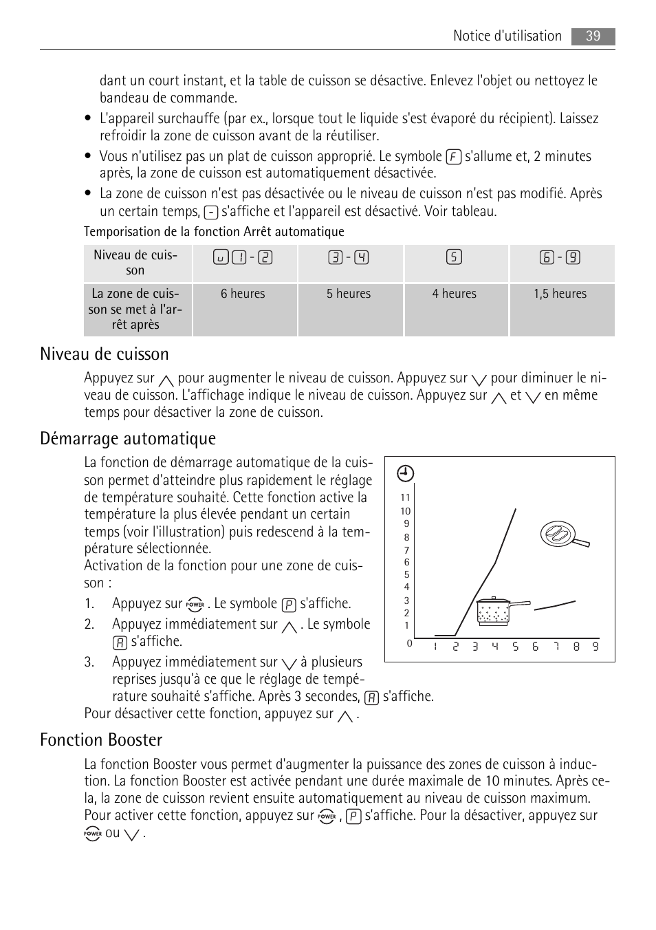 Niveau de cuisson, Démarrage automatique, Fonction booster | AEG HE634501XB User Manual | Page 39 / 76