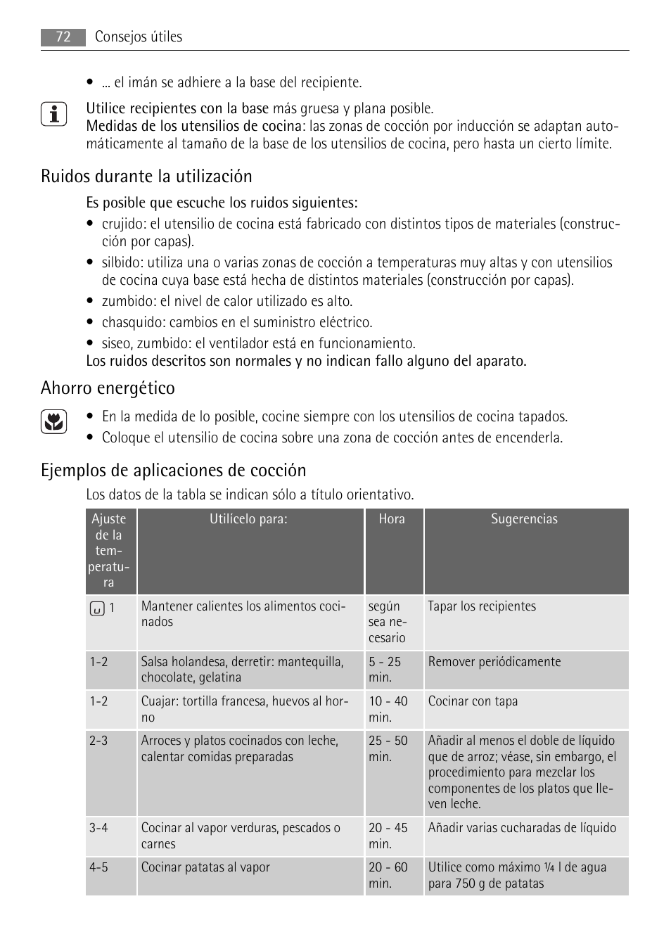 Ruidos durante la utilización, Ahorro energético, Ejemplos de aplicaciones de cocción | AEG HE634501XB User Manual | Page 72 / 76