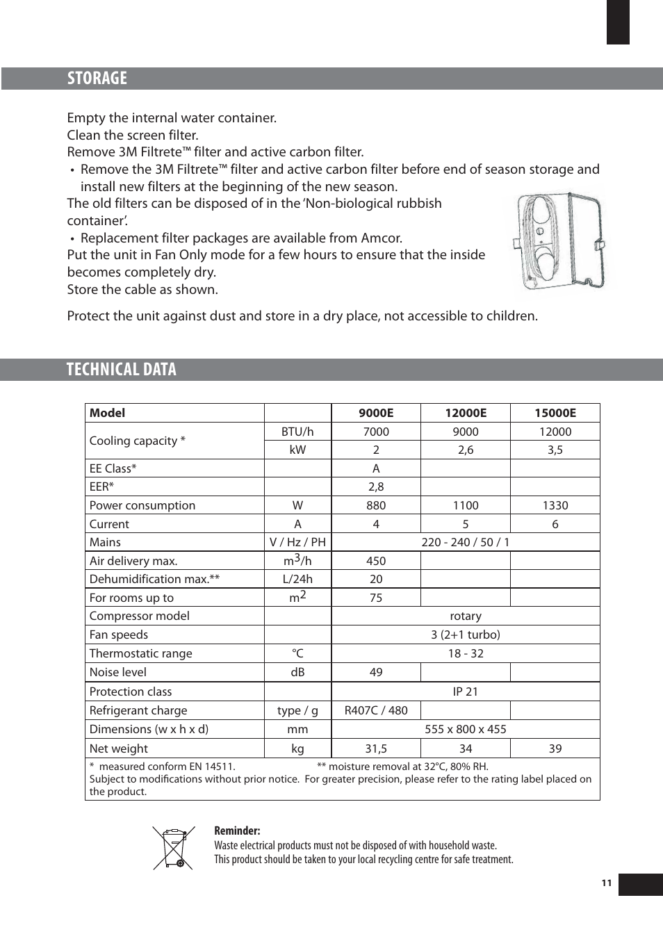 Technical data, Storage | Amcor PLM 15000E User Manual | Page 11 / 12