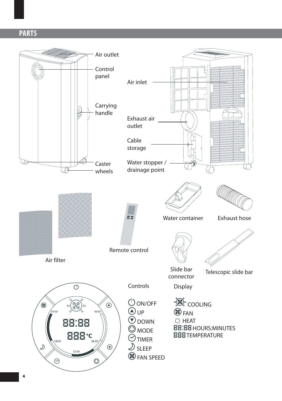 Parts | Amcor PLM 15000E User Manual | Page 4 / 12