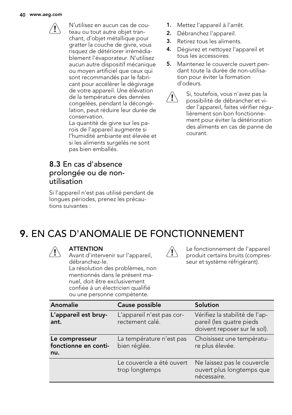 En cas d'anomalie de fonctionnement | AEG A62700HLW0 User Manual | Page 40 / 64