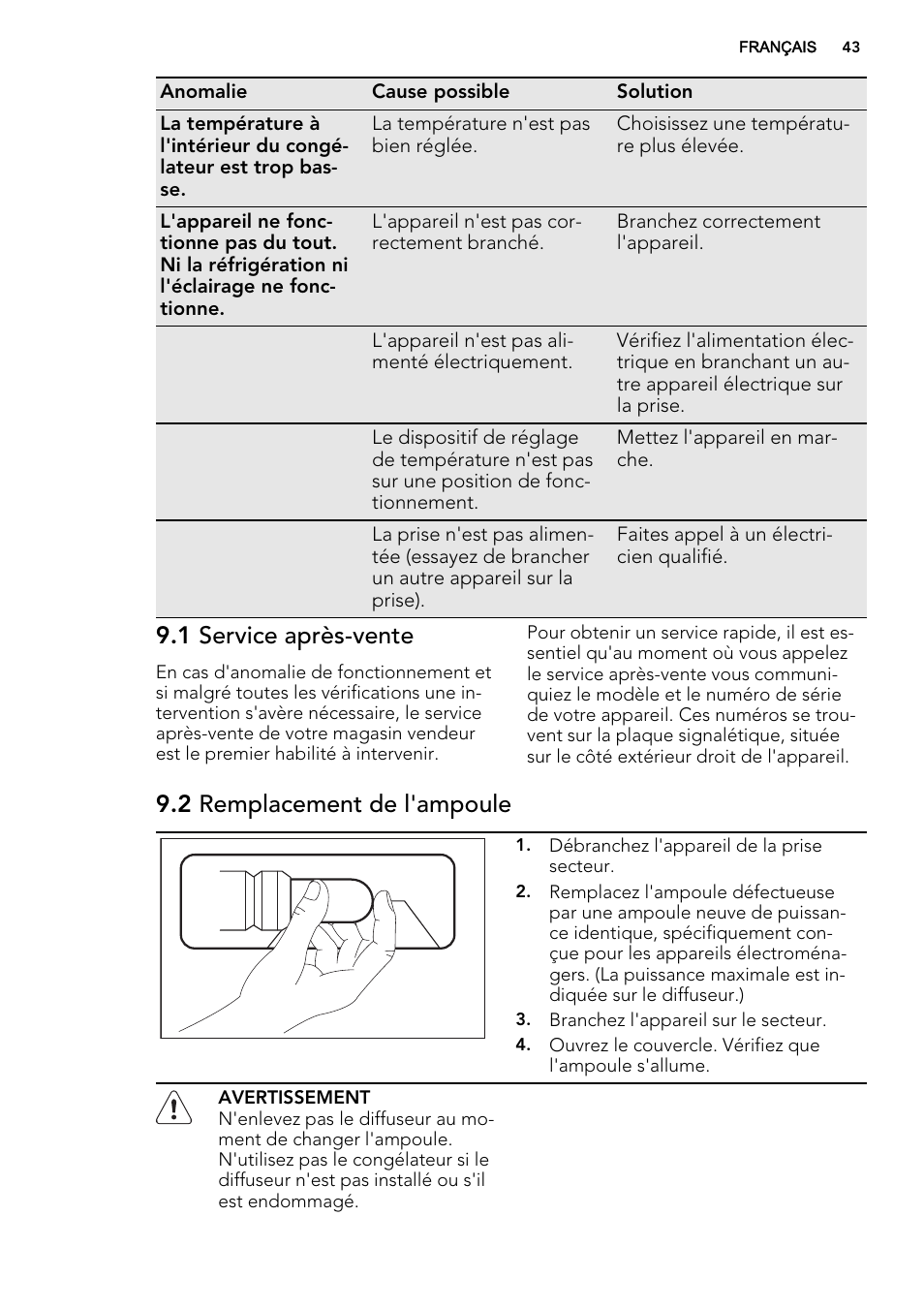 1 service après-vente, 2 remplacement de l'ampoule | AEG A62700HLW0 User Manual | Page 43 / 64