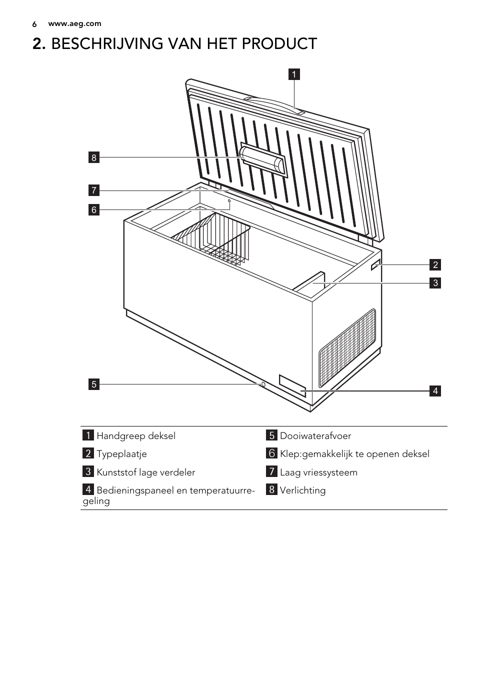 Beschrijving van het product | AEG A62700HLW0 User Manual | Page 6 / 64