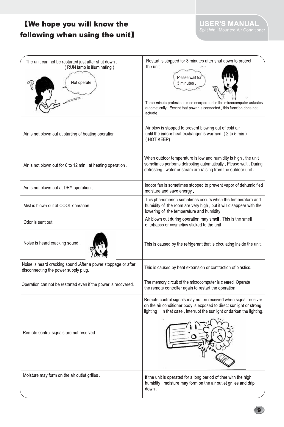 Amcor UCHW-H09AF2 User Manual | Page 11 / 24