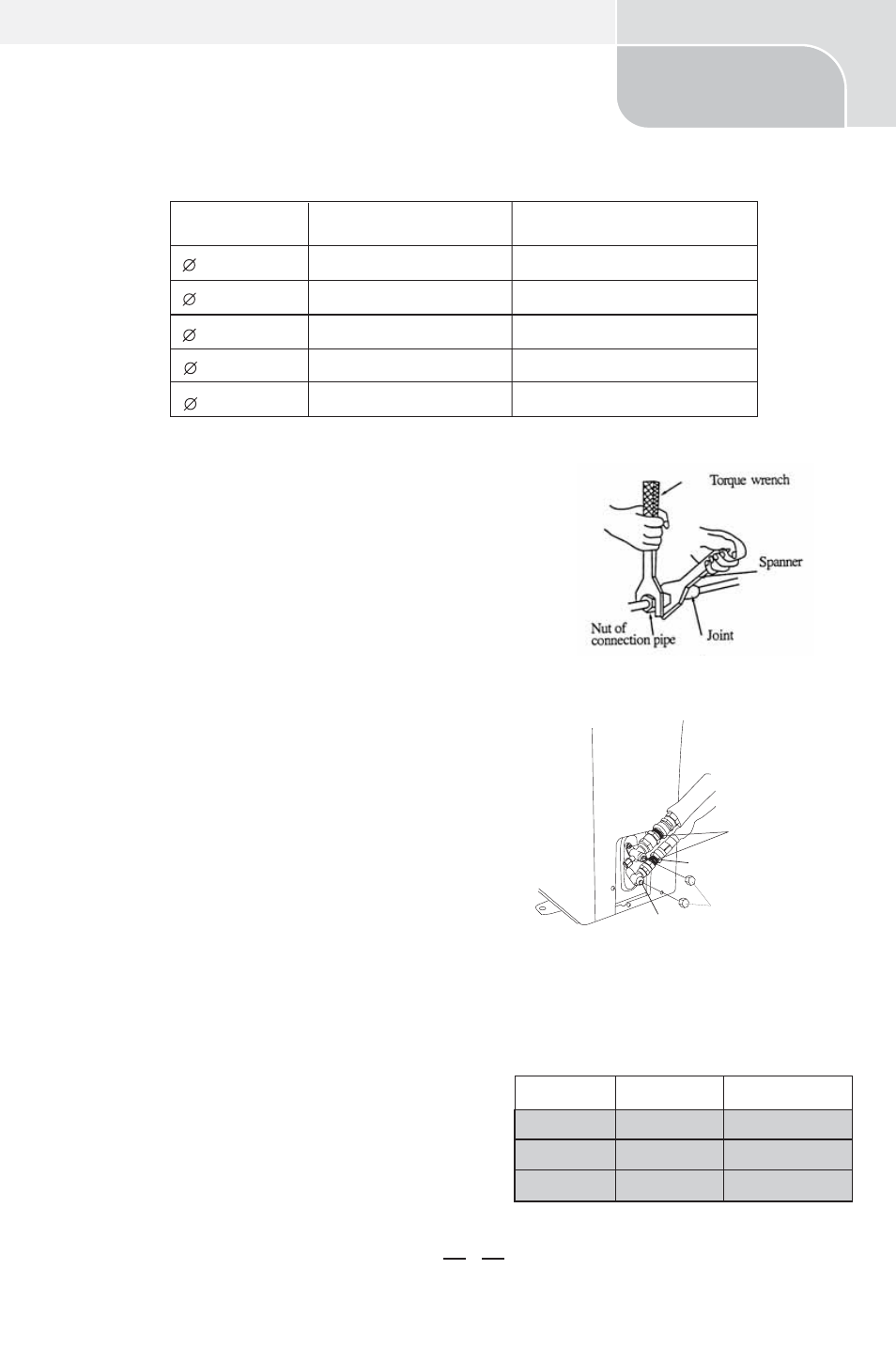 N otes on installation of quick coupler, Special pipelines connection | Amcor UCHW-H09AF2 User Manual | Page 18 / 24