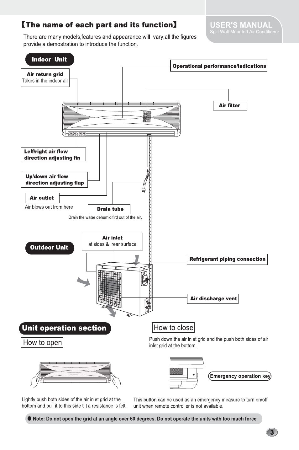 Amcor UCHW-H09AF2 User Manual | Page 5 / 24