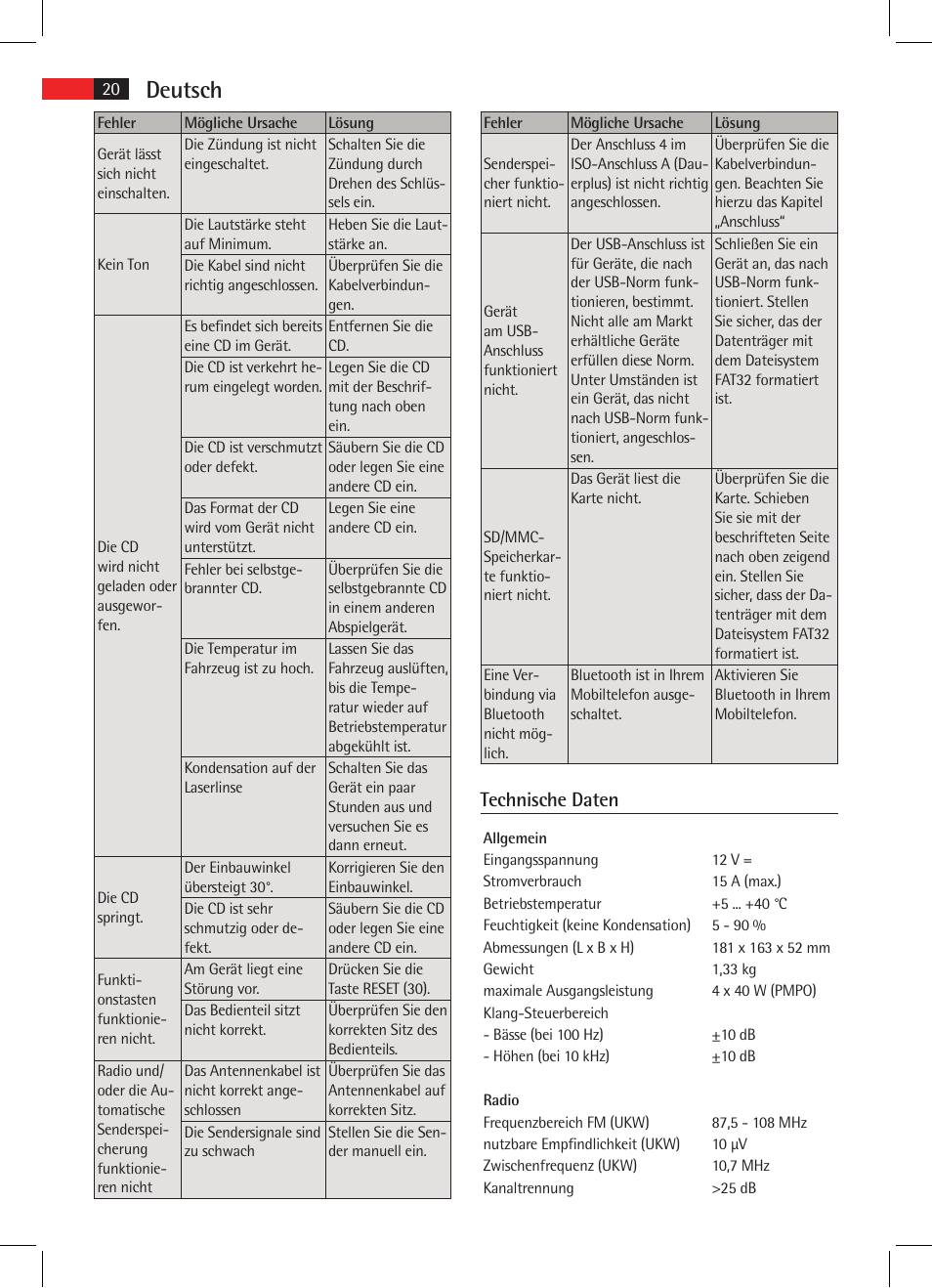 Deutsch, Technische daten | AEG AR 4021 BT User Manual | Page 20 / 114